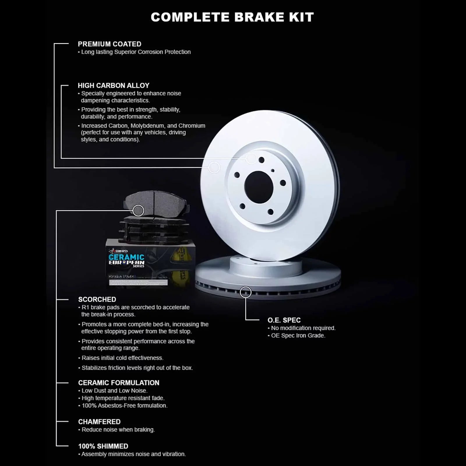 Rotors Fits select: Euro Ceramic R1 Concepts W/ 2017-2020 59006 HONDA Carbon & Pads CIVIC R1 Wdth1 SI Coated Brake