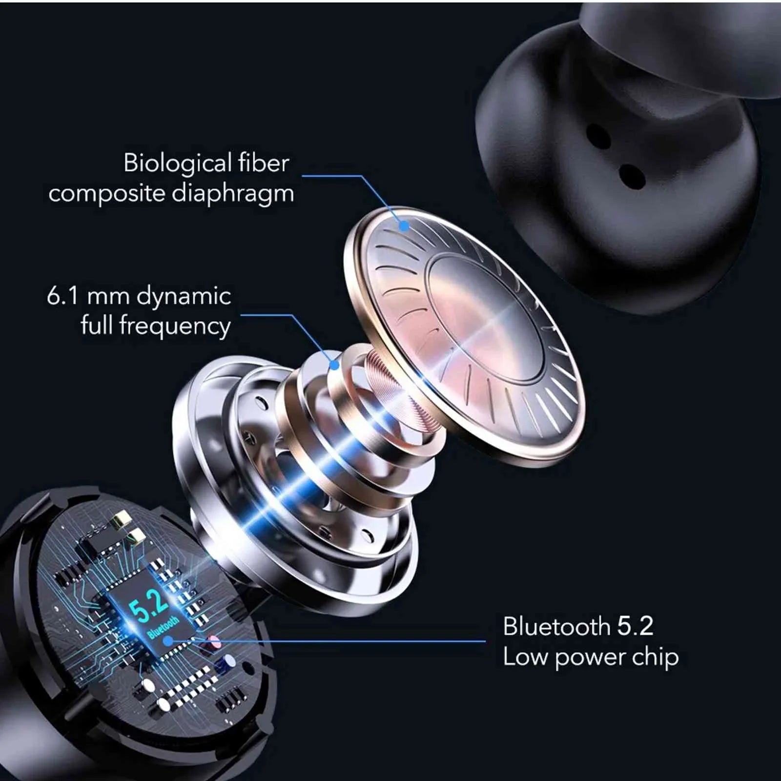 Connection, Lenovo Bluetooth UrbanX Case, Bluetooth liquid Bass IPX5 True (HD) Tab Boost Dual Resistance, Earbuds + M8 Connect, Balanced, Wireless Charging 5.2 with Compatible Black,
