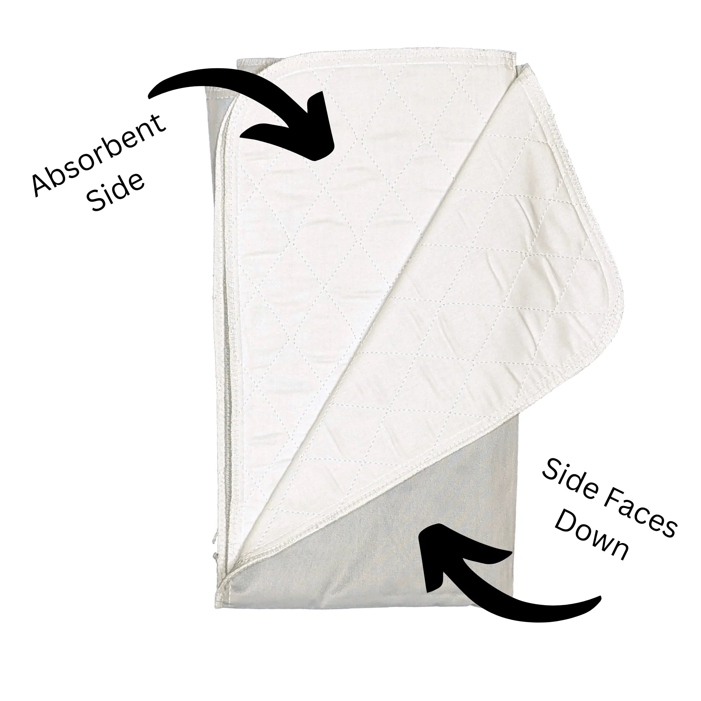 Pad Washable 36 - Pack Urinary x 34 4 Absorbent Incontinence Underpad Protection Bed