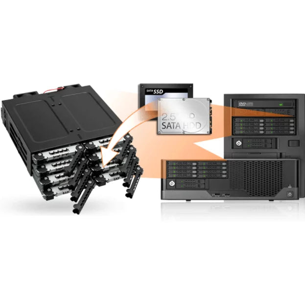 HDD Backplane 1 ICY 8x2.5 Hot x bay MiniSAS 5.25 HD RD in SSD Swap MB998IP-B