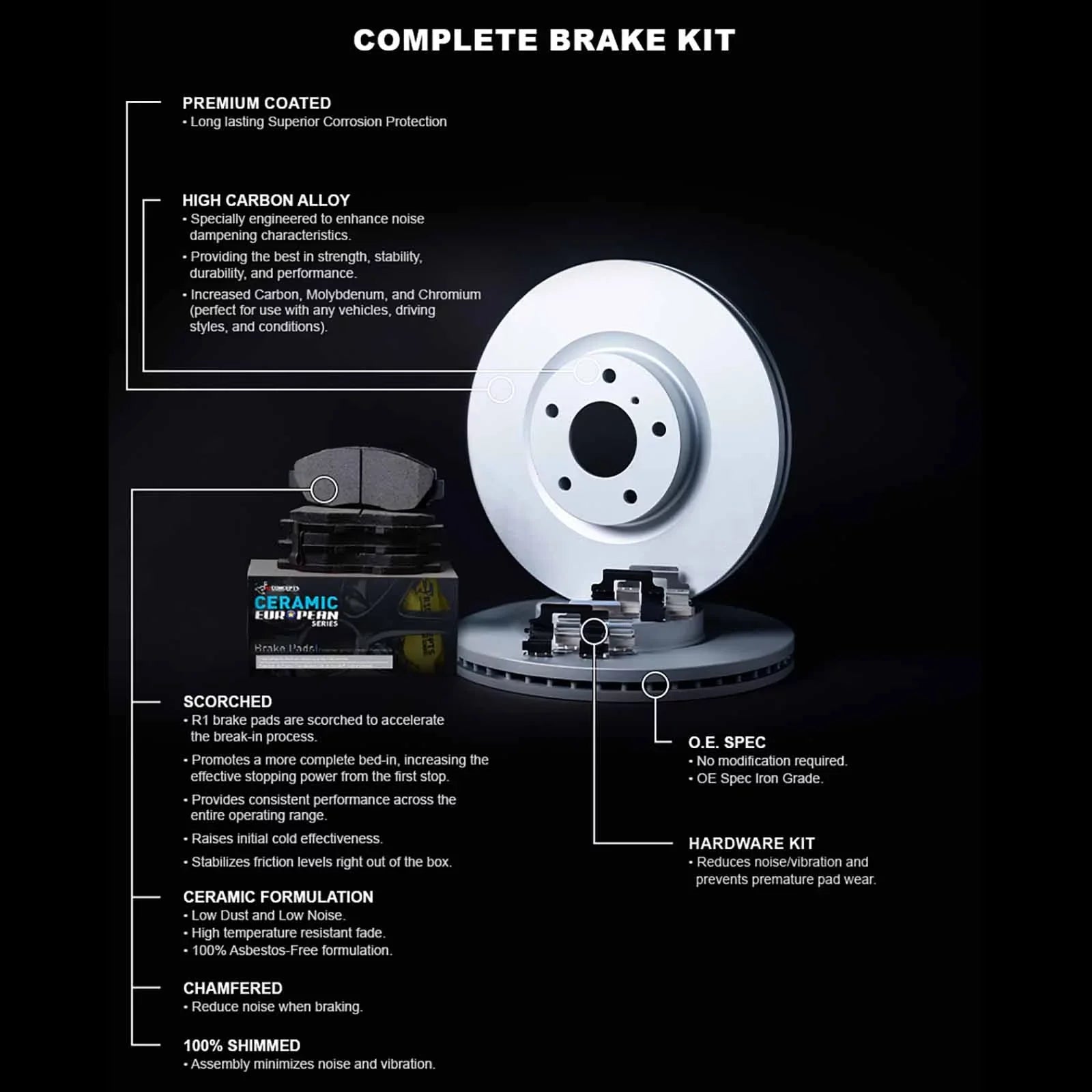 Rotors Fits select: Euro Ceramic R1 Concepts W/ 2017-2020 59006 HONDA Carbon & Pads CIVIC R1 Wdth1 SI Coated Brake