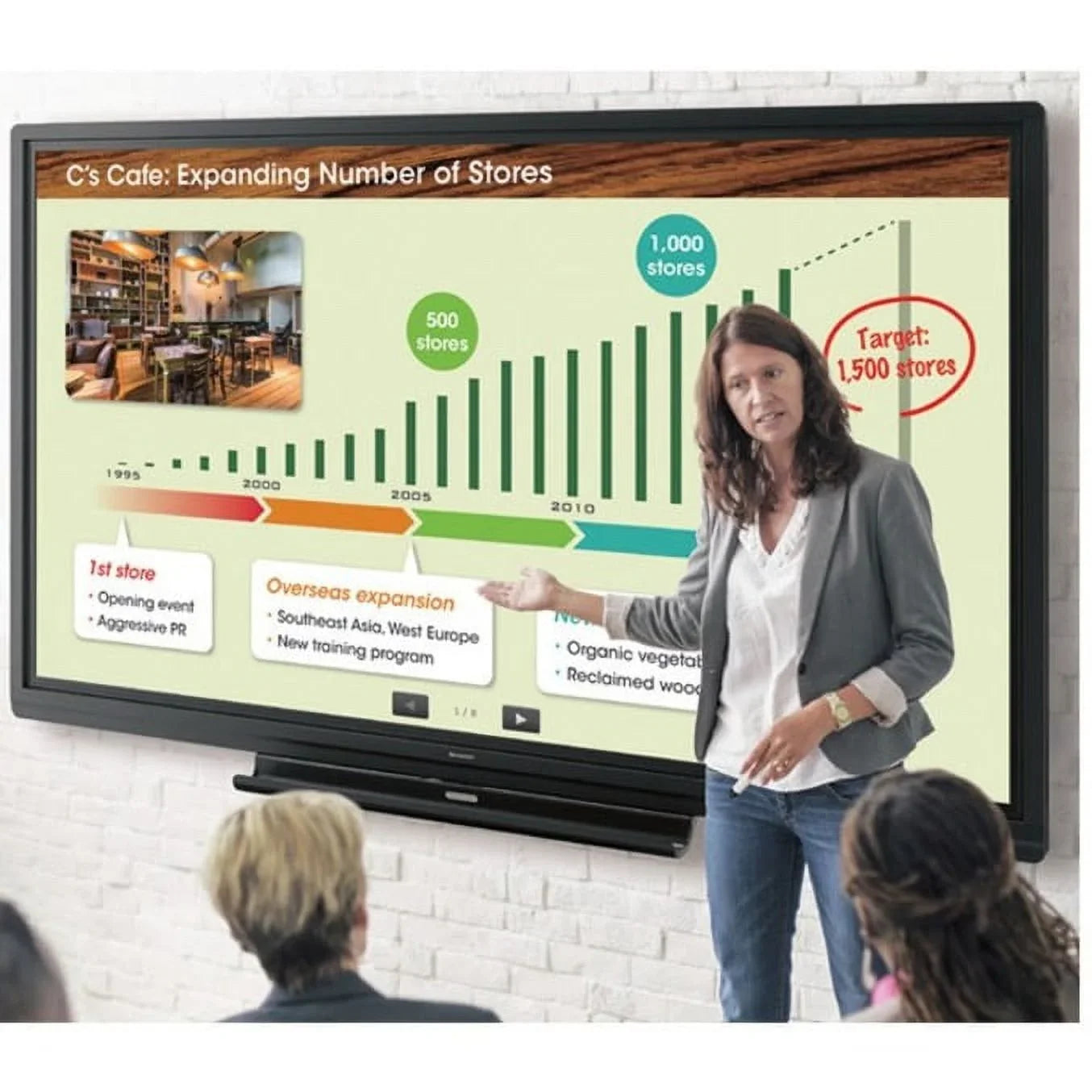 BOARD Sharp ms PNC605B LCD Monitor, 4 AQUOS 60" Touchscreen 16:9, Class