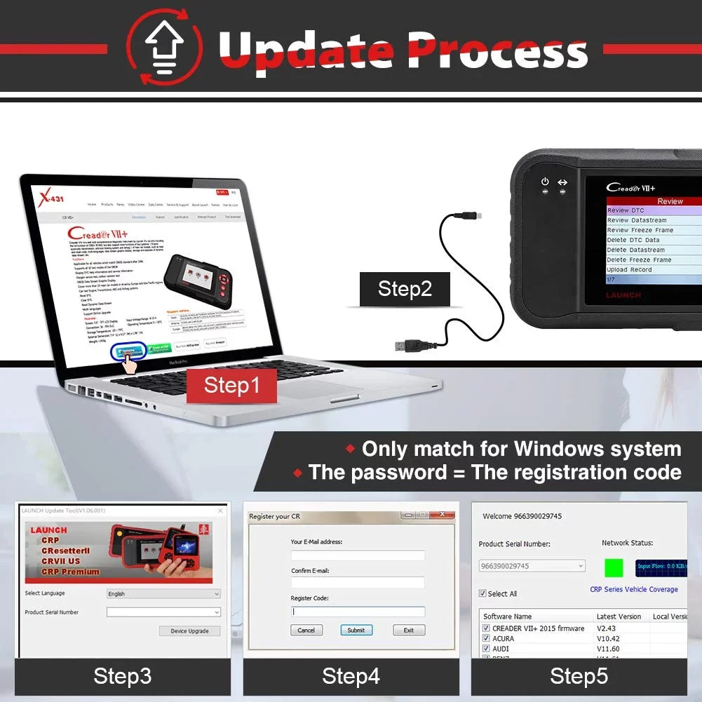Creader EOBD Testing Reader Scanner Code VII+ Launch (CRP123) Engine/Transmission/ABS/Airbag X431 Diagnostic OBD2 Car