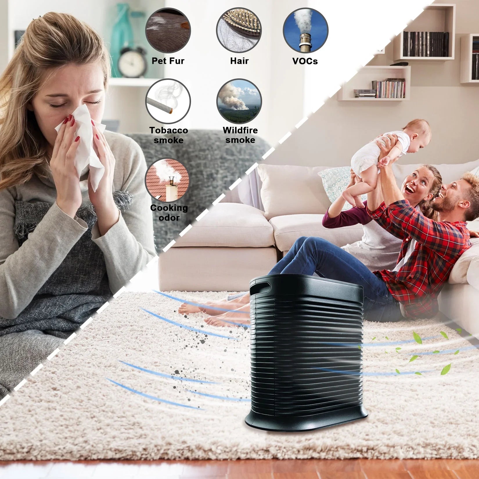 HEPA for + Honeywell 3 for Series Carbon HEPA HPA5300, HPA300, 6 A Replacement GasSaf Filters Replacement HPA300VP, Filter Honeywell HPA304, R Pre-Filters , HPA835