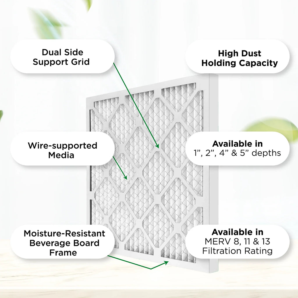 23.75 Pamlico Air MERV x Quantity (Actual AC 0.75 Air Furnace 13.75 14x24x1 Pleated dimension: x Filters. Inches) 6. 8