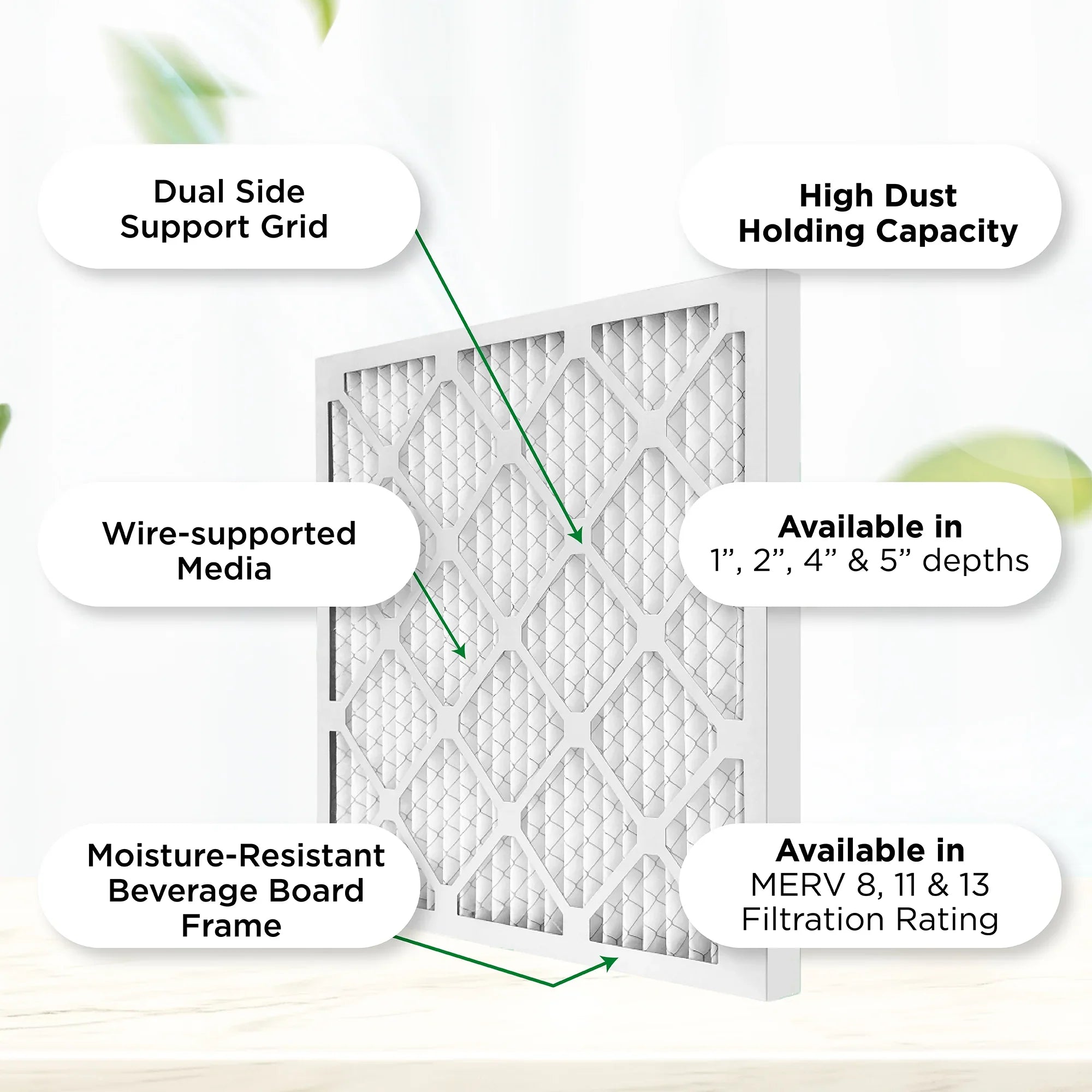 11, 1-3/4 16x25x2 x 12. 15-1/2 MPR 1000 dimension: Case of Air MERV Filters Pamlico. x by Pleated Furnace Actual 2" 24-1/2 AC