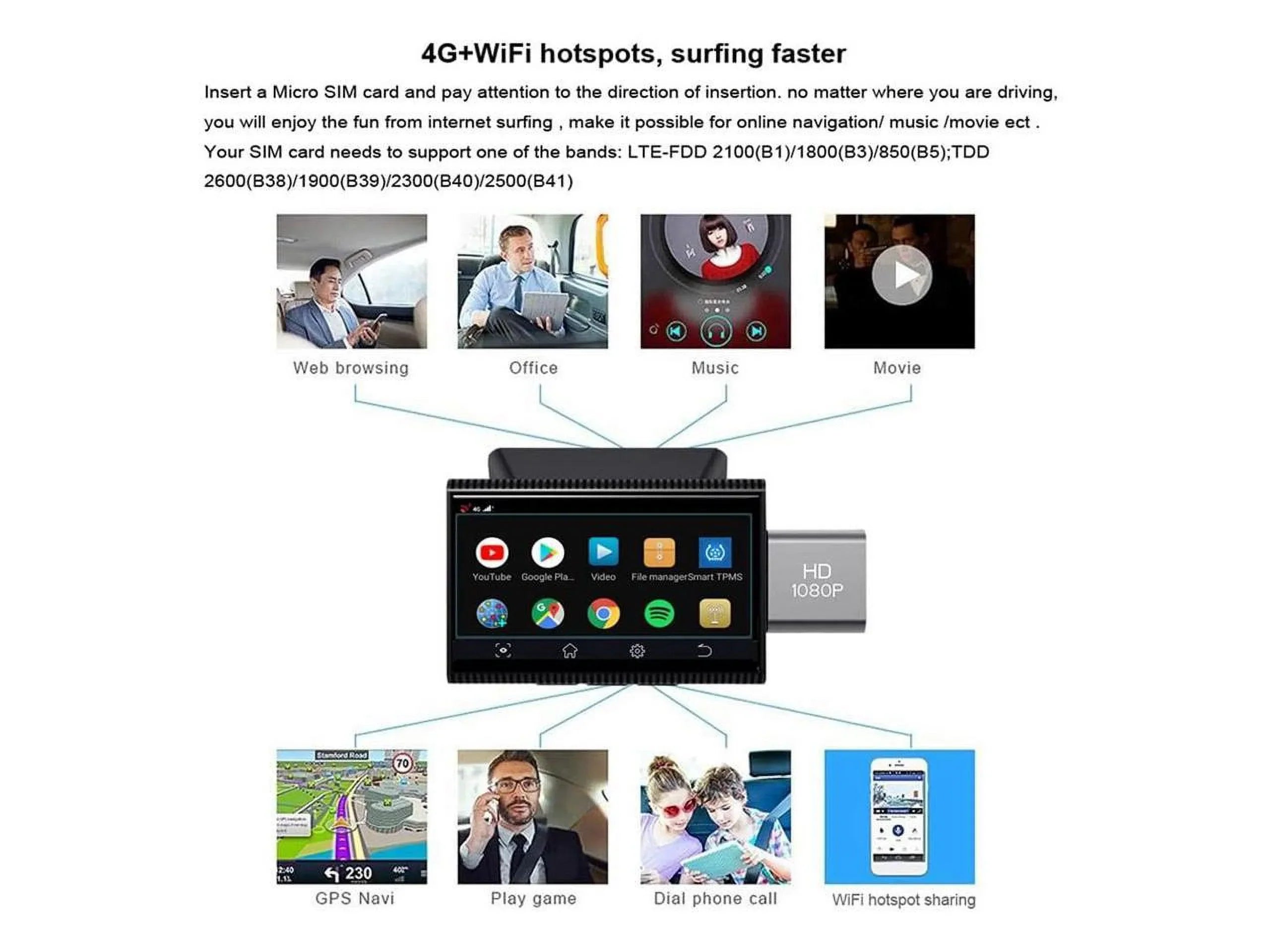 with Lens 8.1 Driving 1080P Car Monitor View Rear 3.0 Remote Android FHD Dual wifi 4G Bluetooth DVR music Cam Video inch GPS Dash Recorder