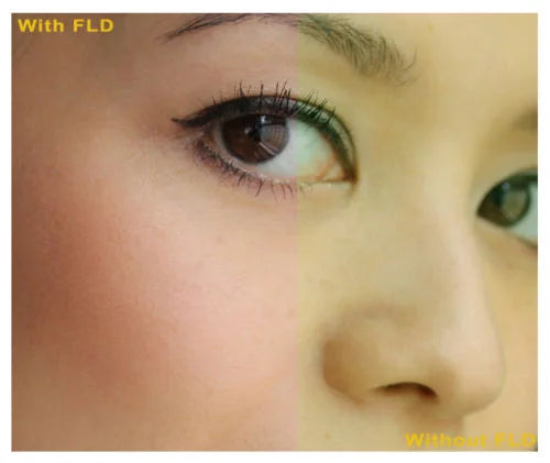 Lens 2.2x Telephoto II High Adapter Kit + Filter Super + Canon Grade Mark G7 Lens/Filter X PowerShot