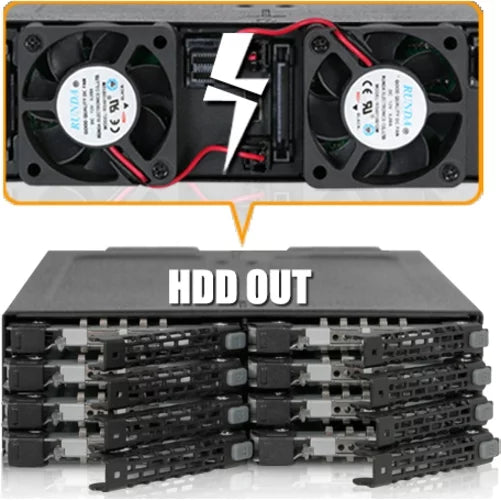 HDD Backplane 1 ICY 8x2.5 Hot x bay MiniSAS 5.25 HD RD in SSD Swap MB998IP-B