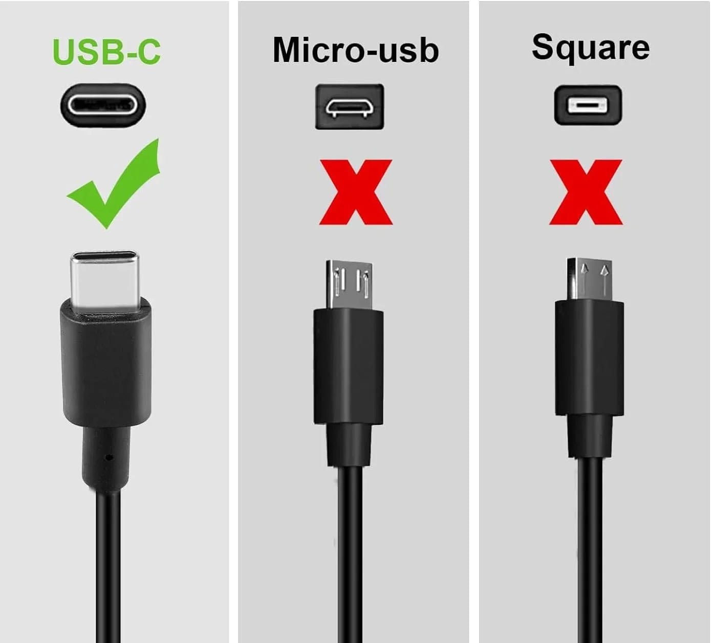 Guy-Tech Power Charger Cord 12-f015nr with x2 65W Compatible 12-f014dx Adapter HP USB-C Ac Chromebook