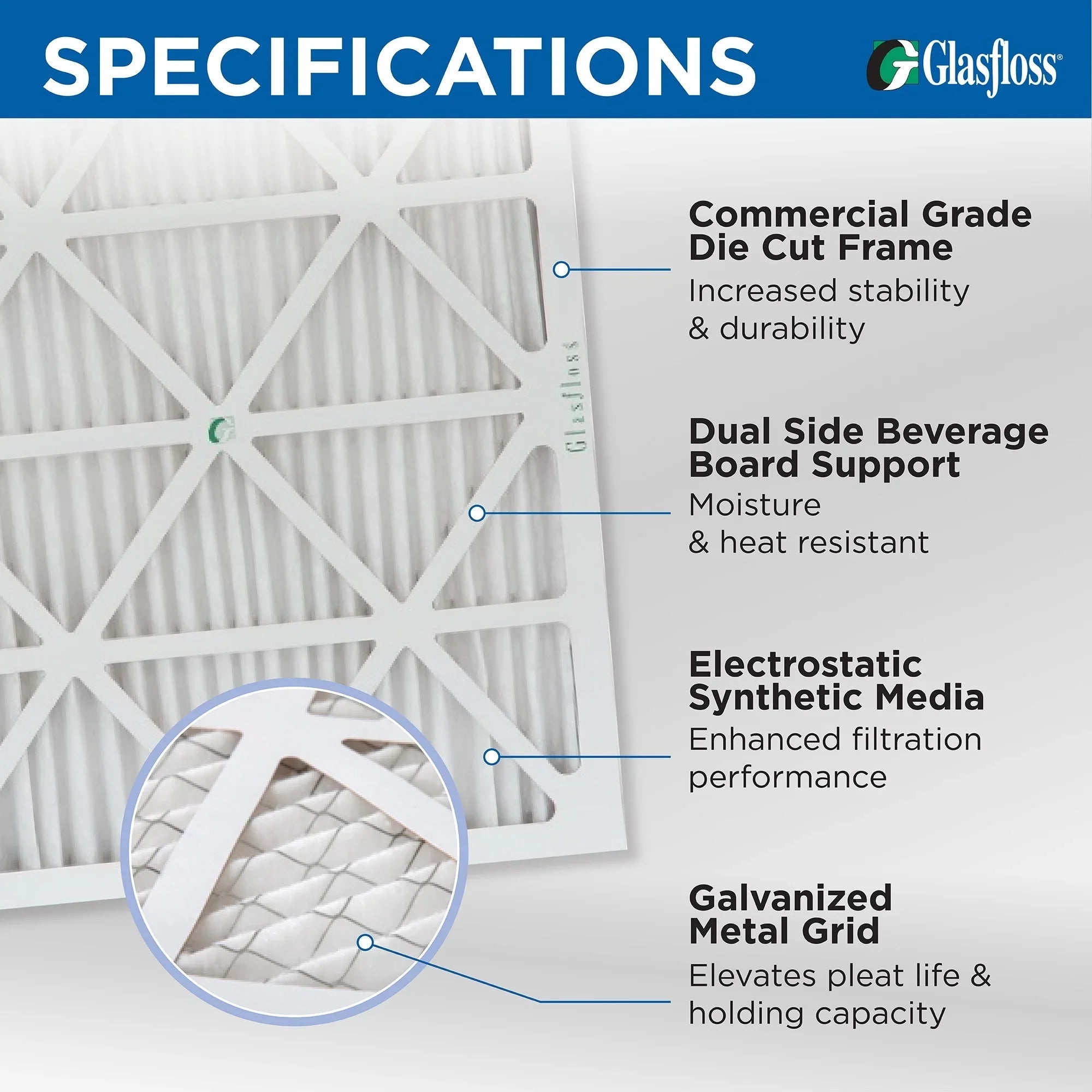 10 Air 3-3/4 Actual of 19-1/2 4" x Pleated by x Inch 20x20x4 Glasfloss. Pack Filters MERV 19-1/2 dimension: 2