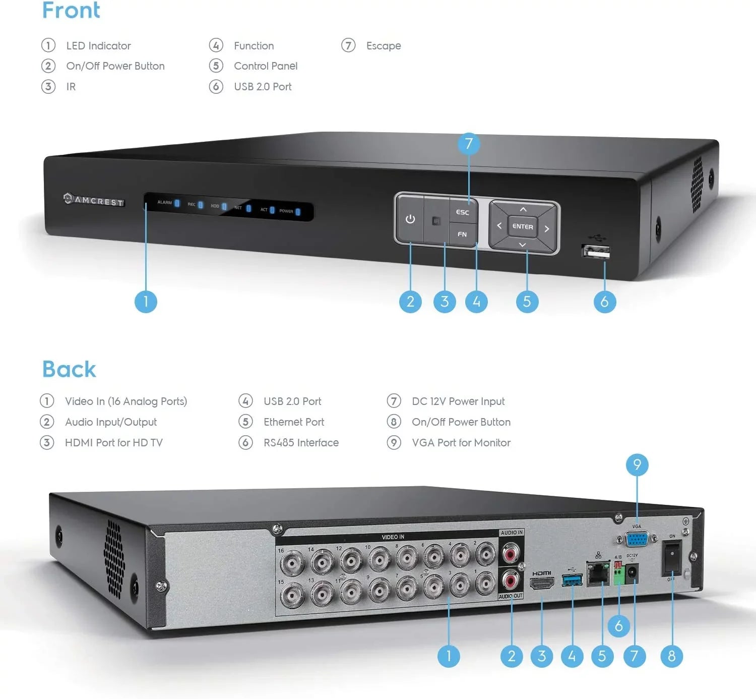 Analog 4K Recognition, IP Cameras, Smart Amcrest Camera DVR & DVR, AI Human Face System Channel Vehicle Security (AMDV5116-I3) for AI Recorder, DVR Detection 16 & AI Amcrest Cameras Security
