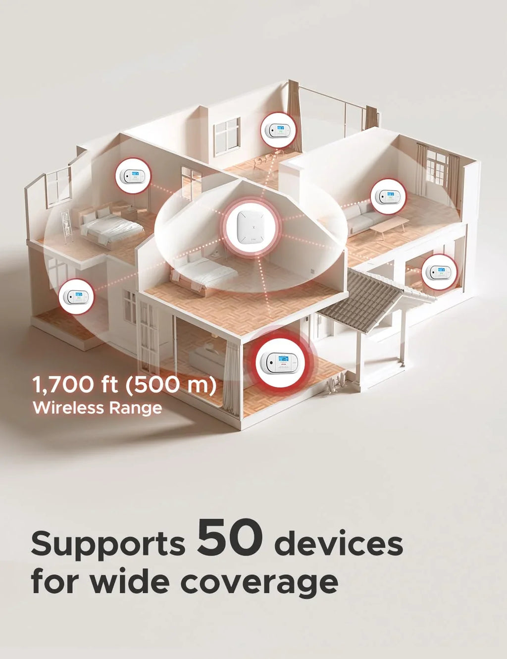 FS51 or Accessory Monoxide SBS50 Smart 1-Pack XC01-M, Interconnected Smoke X-Sense Station, X-Sense an Base CO FS31 Carbon Works Portable Wireless with Detector Alarm Detector for Kit,