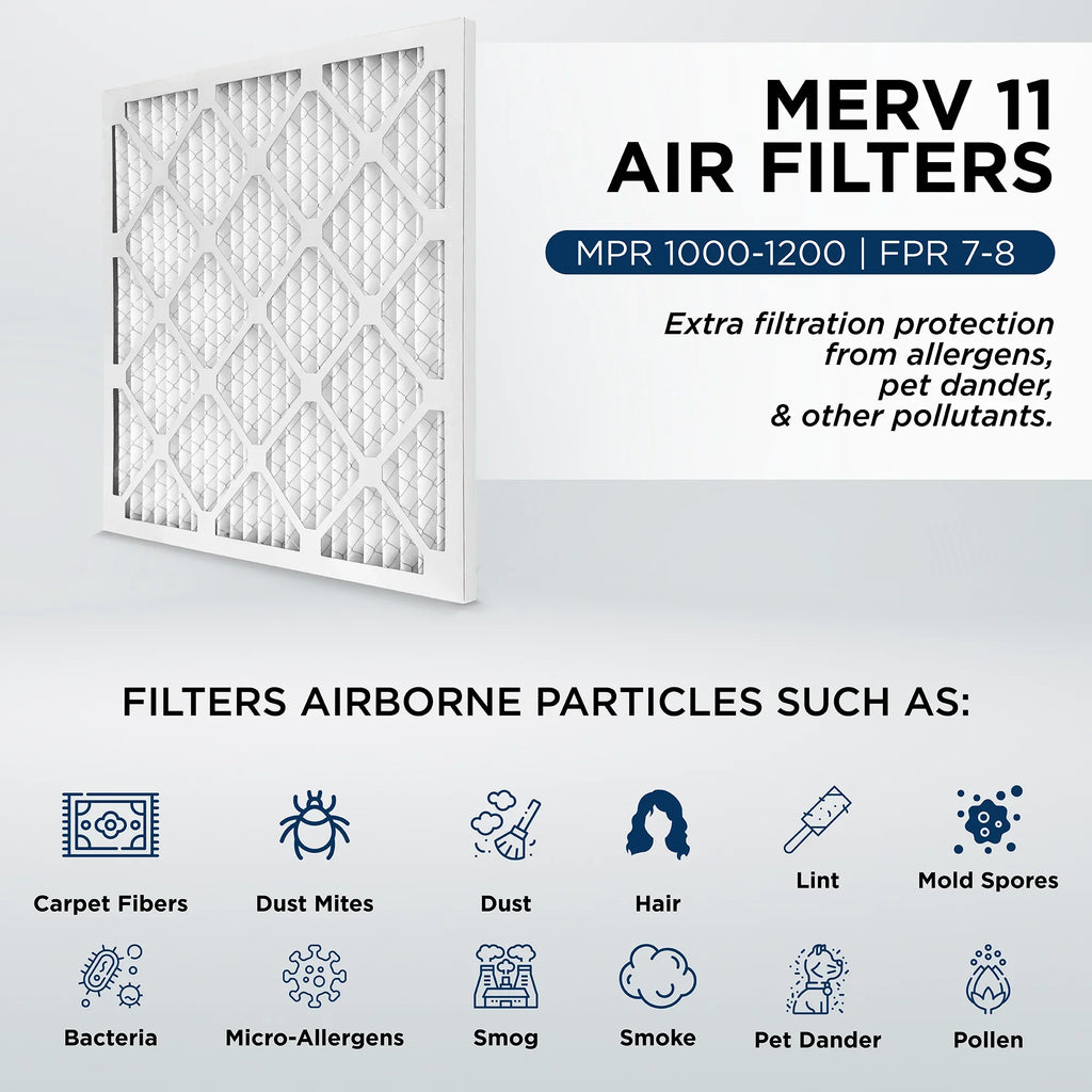 16x25x2 24-1/2 1-3/4 Pamlico. Actual AC Furnace x x 6. MPR Air MERV 1000 by Filters Quantity dimension: 15-1/2 2" 11, Pleated