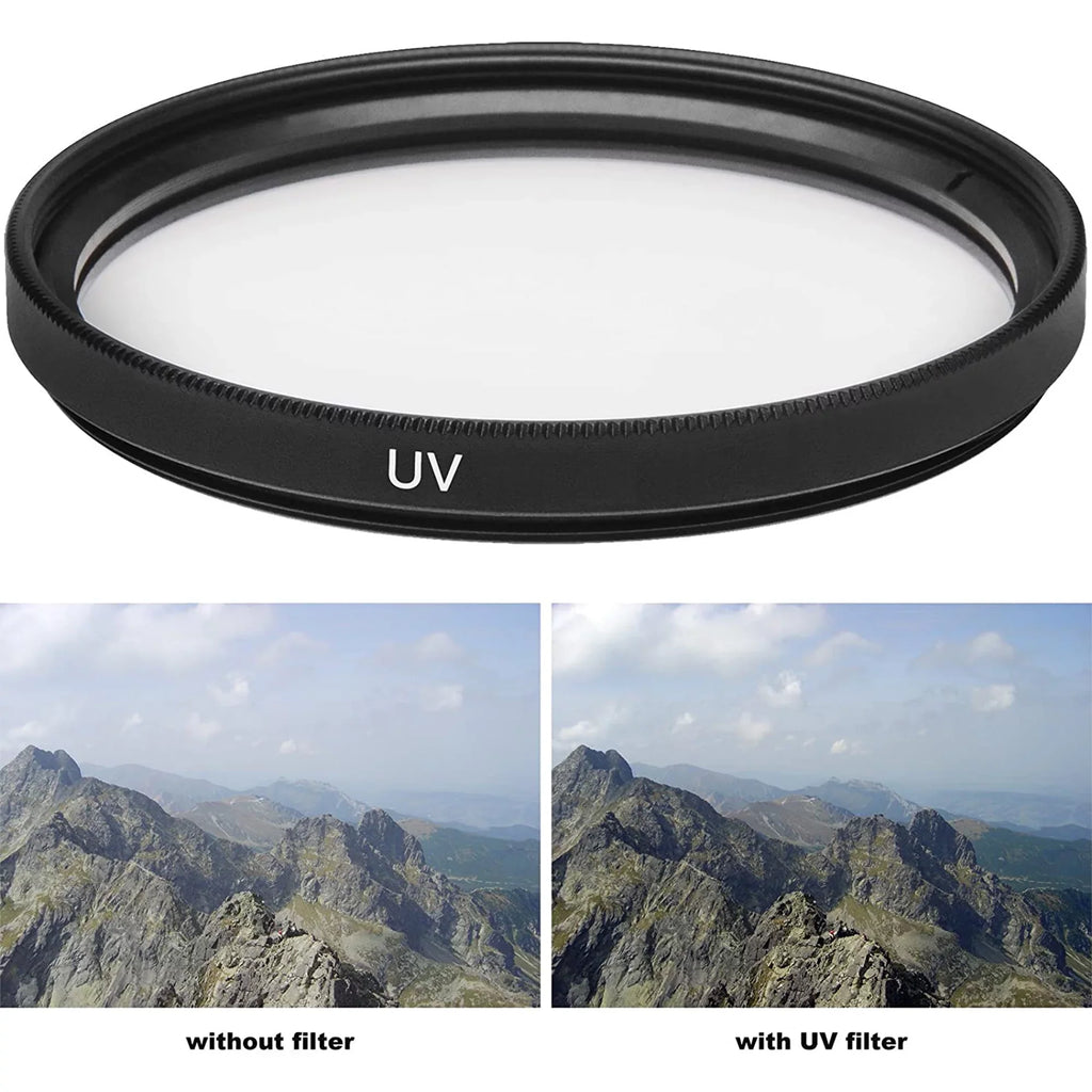 Mirrorless + SanDisk Lens + Accessory STM with 32GB Canon RF + ZeeTech + Adapter Mount R6 24-105mm Camera EOS 75-300mm