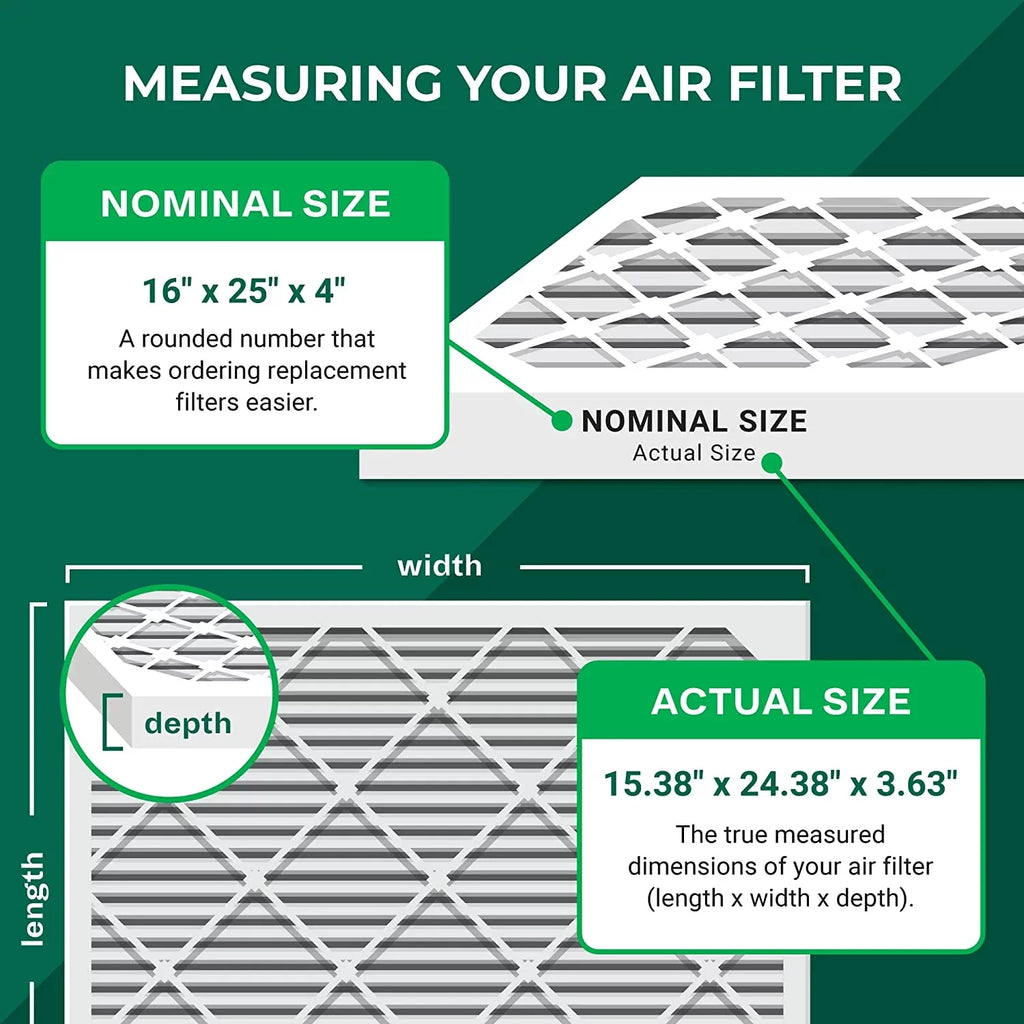 HVAC Filters Air Filterbuy 16x25x4 AC MERV Furnace (5-Pack) Pleated 13