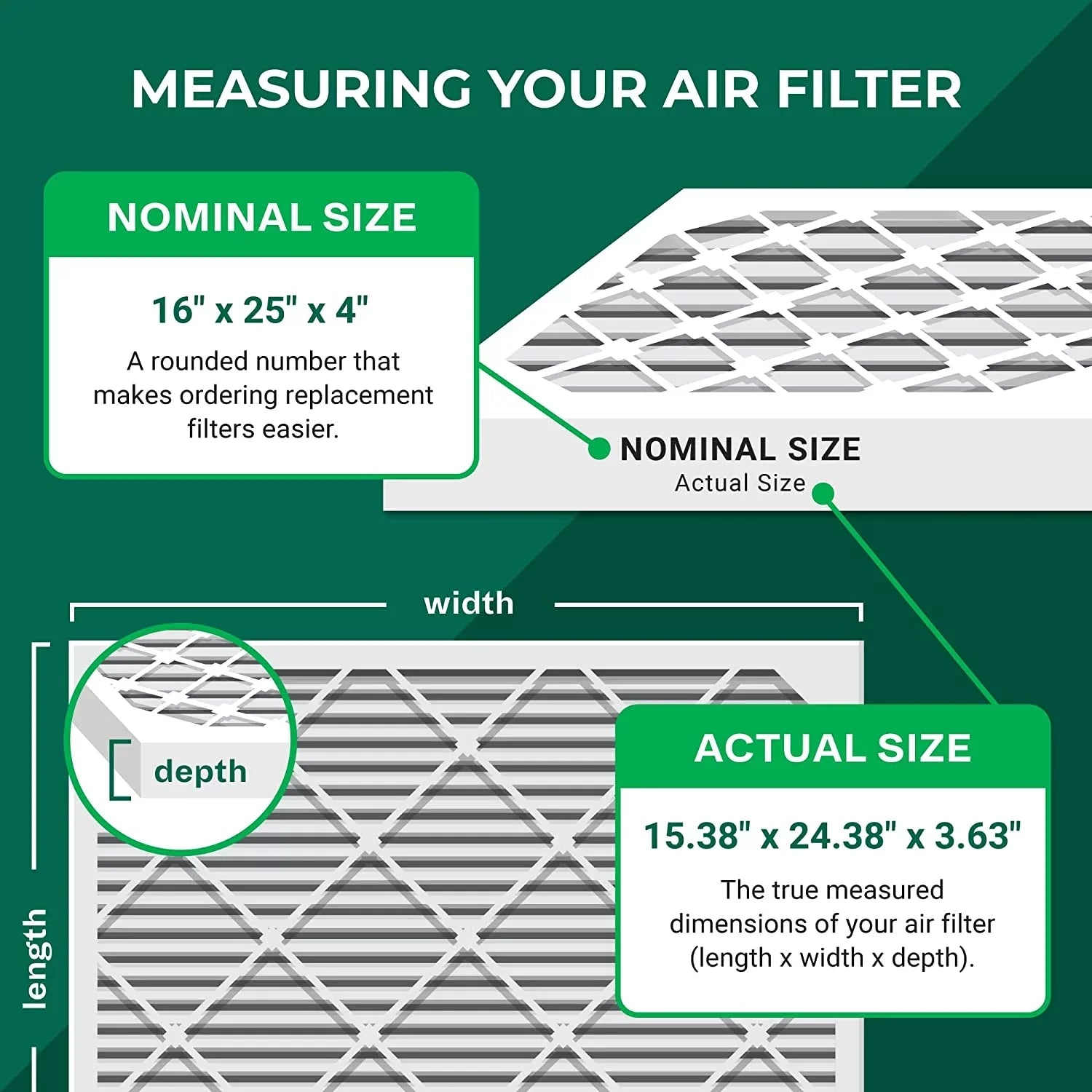 HVAC Filters Air Filterbuy 16x25x4 AC MERV Furnace (5-Pack) Pleated 13