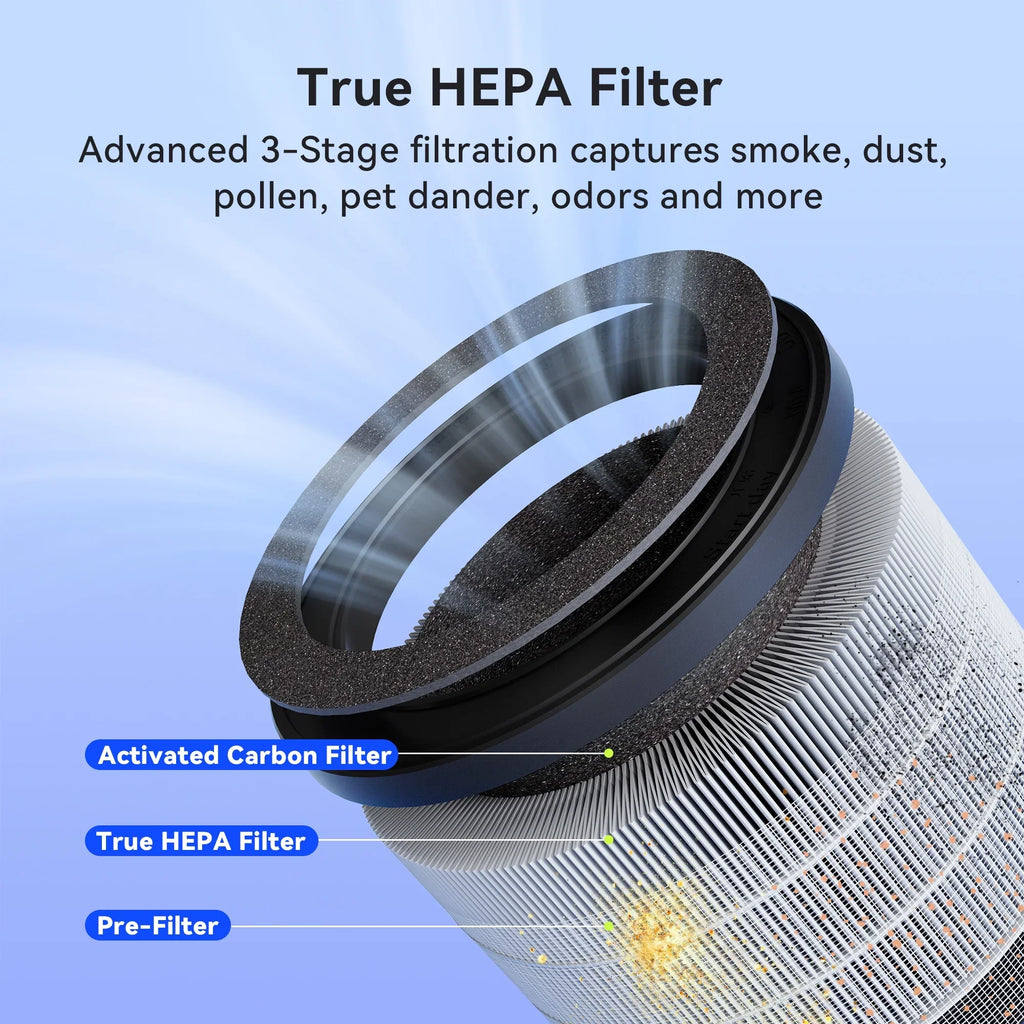 and H13 True Purifier for Filter, MSB5 Black Membrane Solutions HEPA Allergies LED Light, Air Asthma,