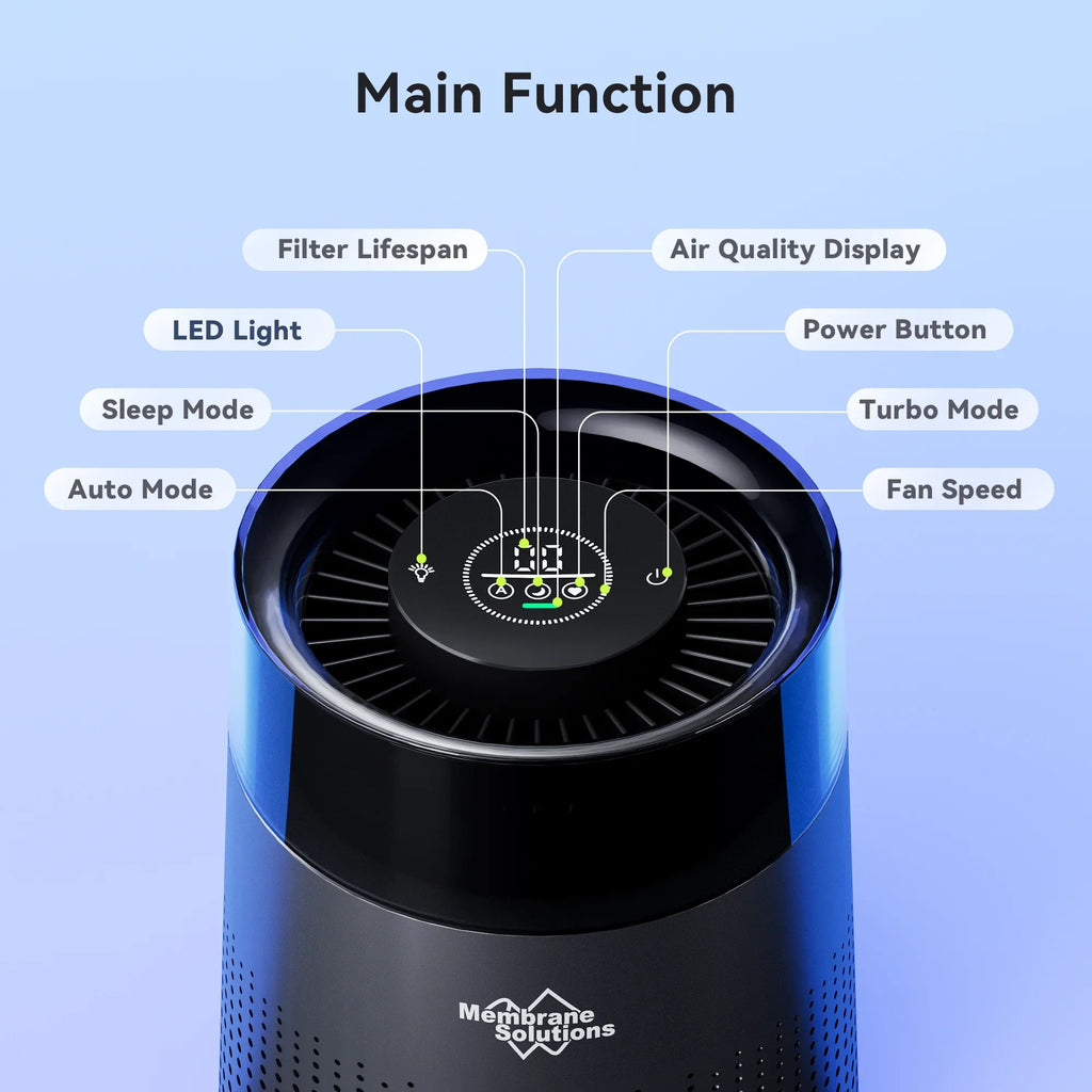 and H13 True Purifier for Filter, MSB5 Black Membrane Solutions HEPA Allergies LED Light, Air Asthma,