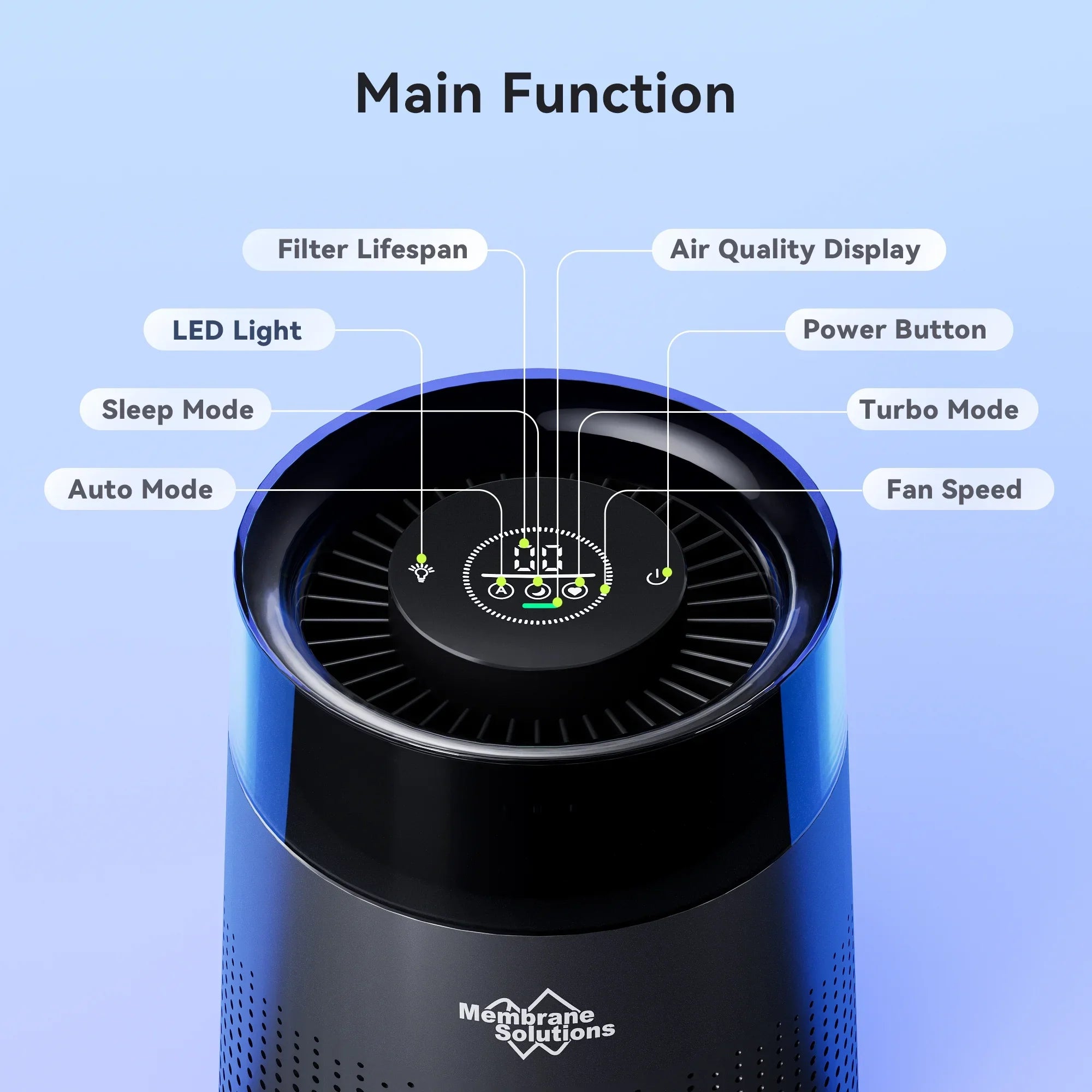 and H13 True Purifier for Filter, MSB5 Black Membrane Solutions HEPA Allergies LED Light, Air Asthma,