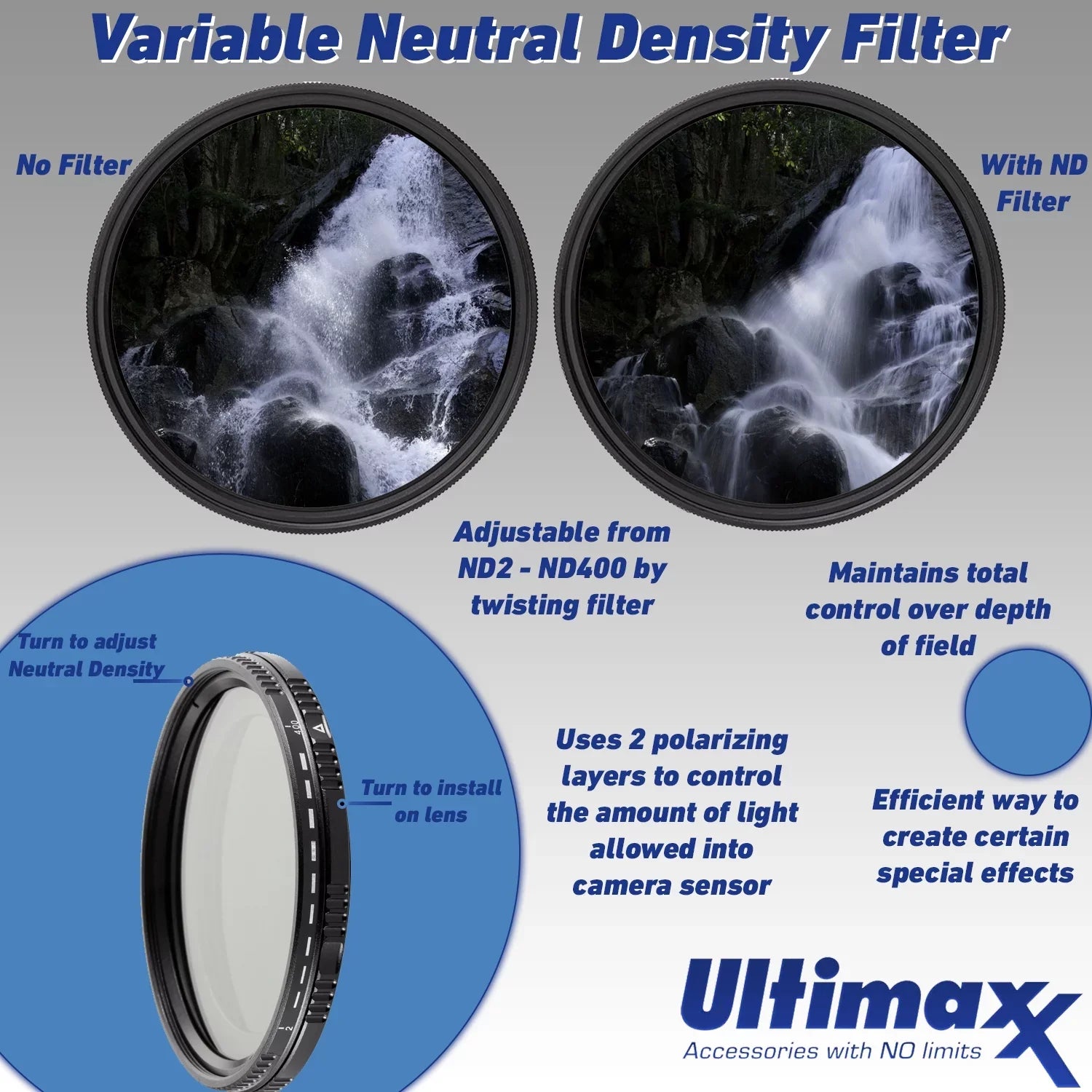 liquid E Lens Resistant Variable - Pouch, Filters OSS G (UV,CPL, PZ f/4 Essential with with Piece Multicoated Includes: 18-105mm Memory FLD), 3 Neu Card, 32GB Bundle SanDisk Lens Accessory HD Case