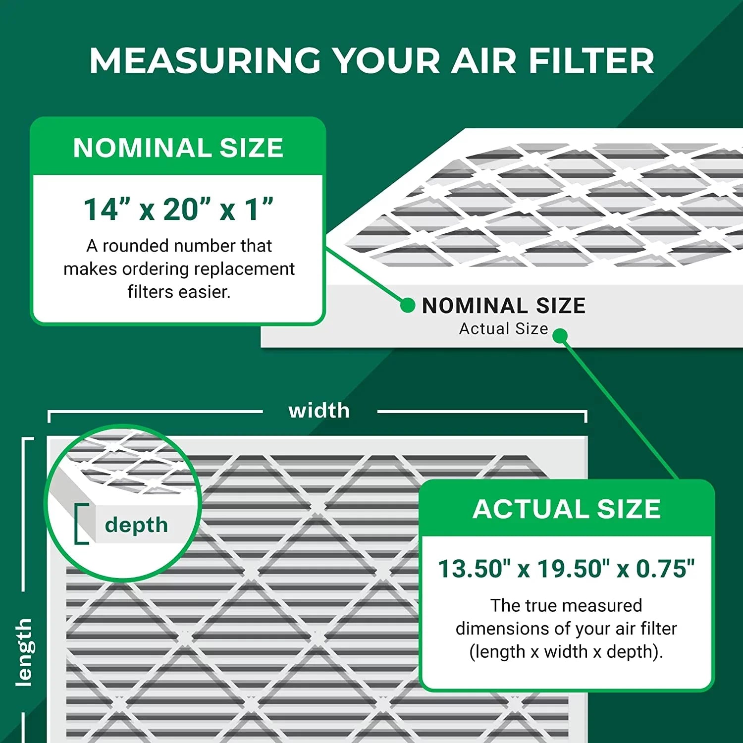 14x20x1 Air AC Furnace HVAC (4-Pack) MERV Filterbuy Pleated 11 Filters