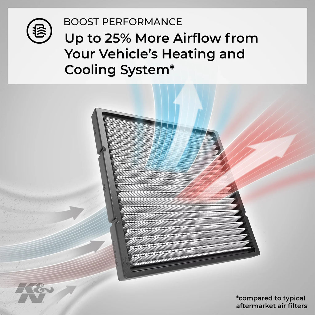 SPRINTER, Models, K&N Reusable: FREIGHTLINER Cabin select: and Select SPRINTER 2003-2005 2500 VF8000 Filter: Air Designed 2005-2021 Freightliner Washable For Fits SPRINTER Vehicle