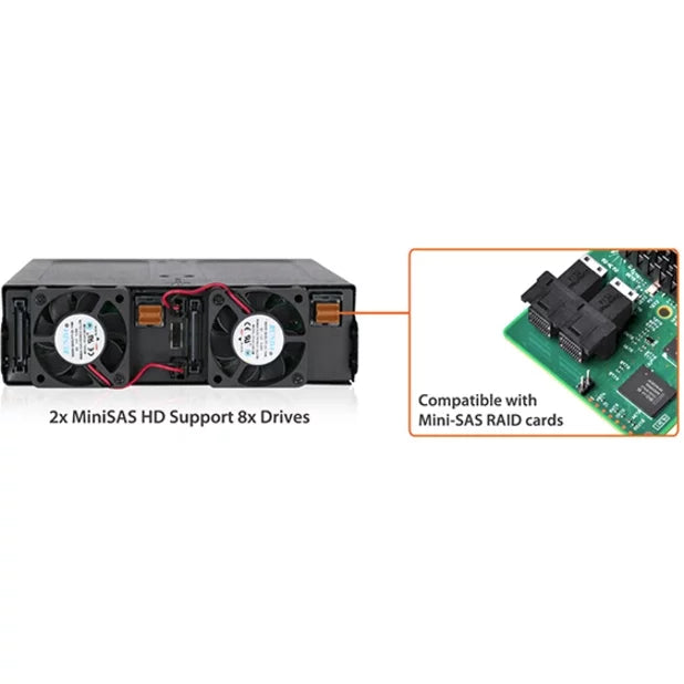 HDD Backplane 1 ICY 8x2.5 Hot x bay MiniSAS 5.25 HD RD in SSD Swap MB998IP-B