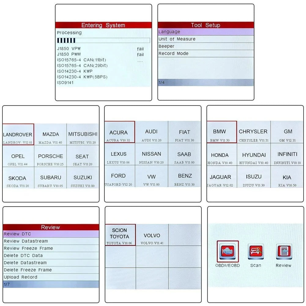 Creader EOBD Testing Reader Scanner Code VII+ Launch (CRP123) Engine/Transmission/ABS/Airbag X431 Diagnostic OBD2 Car