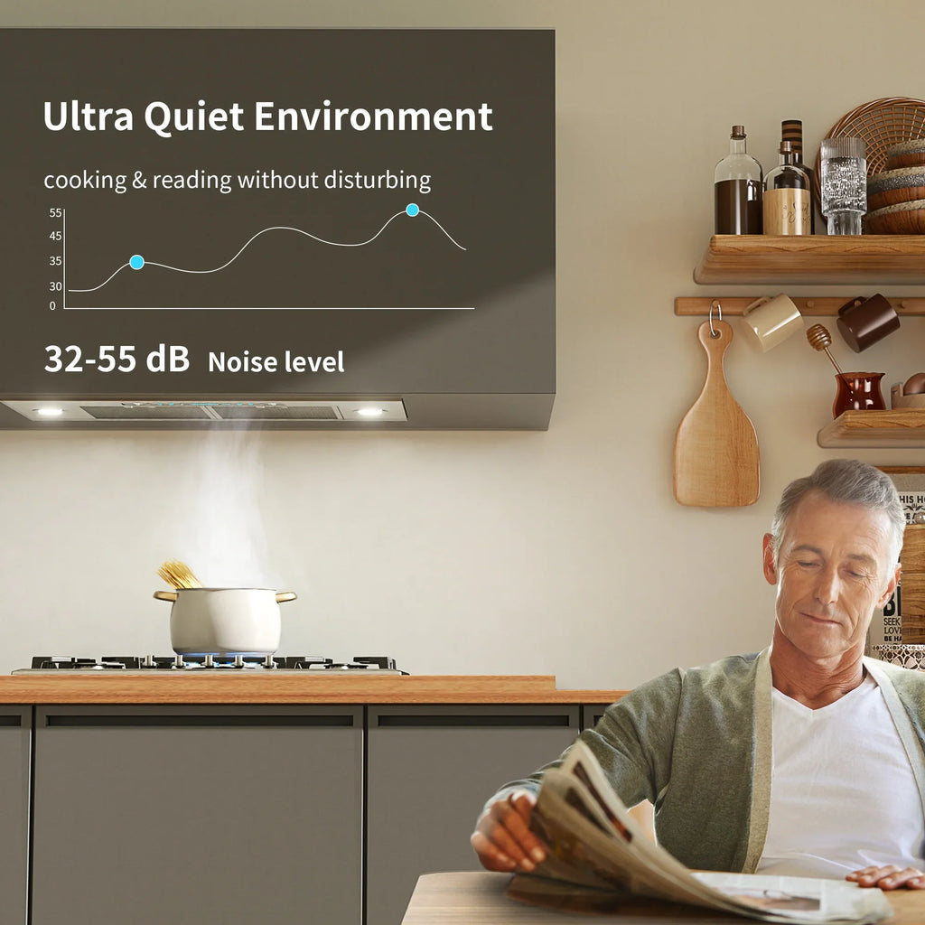 Control (Kit Included), Speed 900 (36 Kitchen Hoods Vent Panel, Insert Inch) Gesture Range Stainless Convertible HisoHu Ductless 4 Sensing&Touch CFM Ducted Inch, Steel with 36