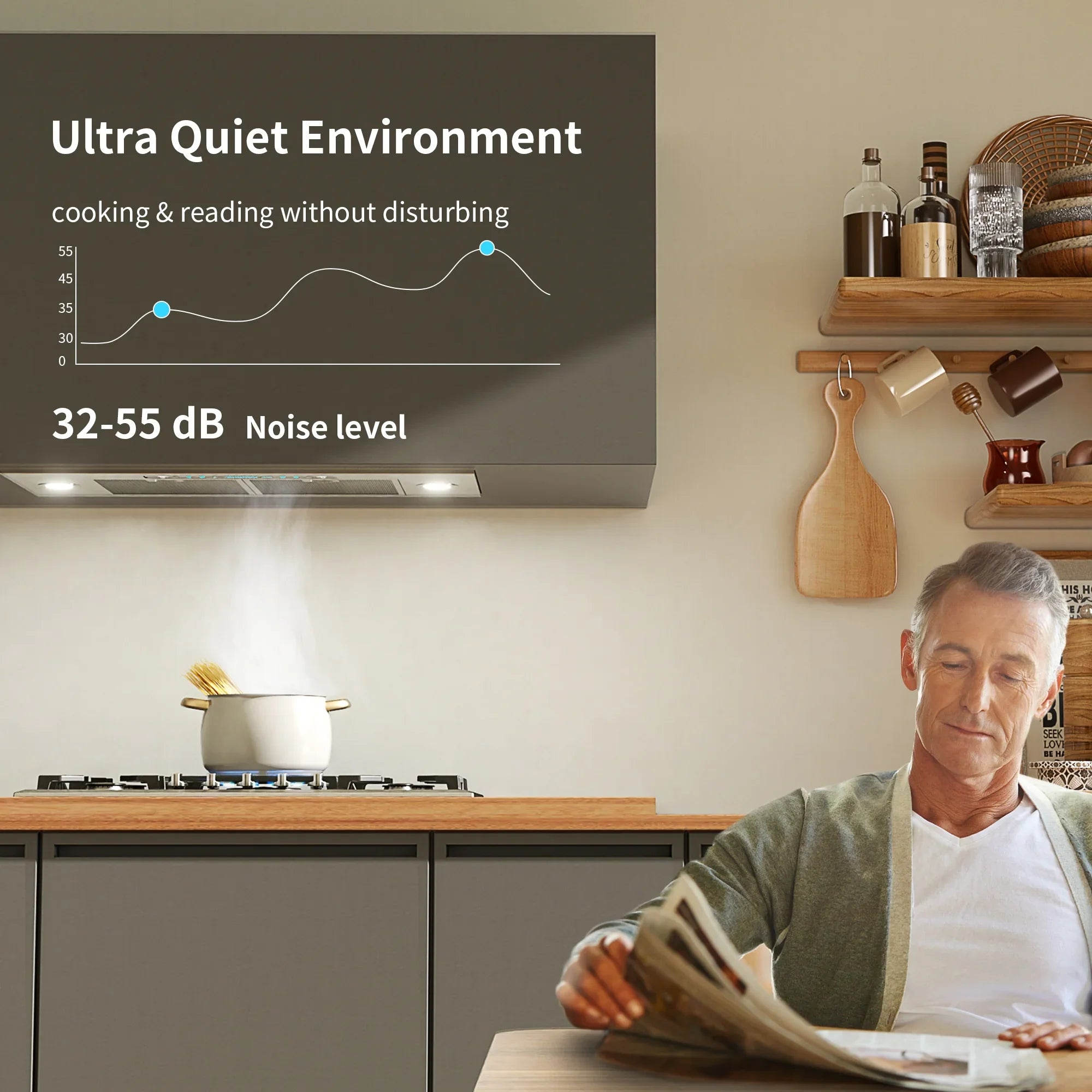 Control (Kit Included), Speed 900 (36 Kitchen Hoods Vent Panel, Insert Inch) Gesture Range Stainless Convertible HisoHu Ductless 4 Sensing&Touch CFM Ducted Inch, Steel with 36