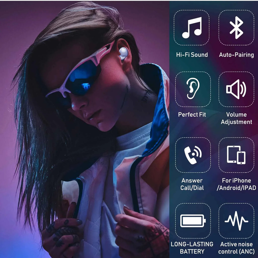 (US Charging liquid grade for Pro - Isolation, Case, Wireless, Bluetooth Xperia Resistant 10 Earbuds UrbanX Noise Amethyst Purple Version) Sound, II Street True Buds