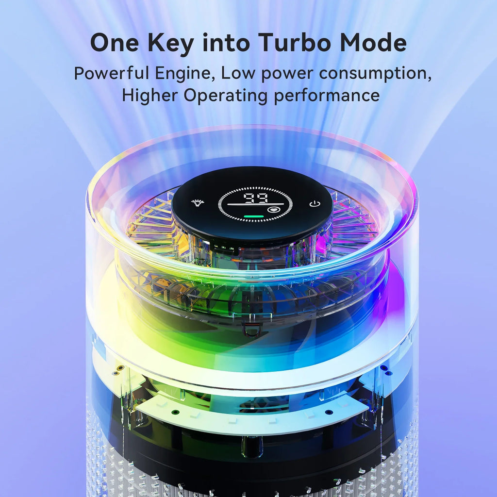 and H13 True Purifier for Filter, MSB5 Black Membrane Solutions HEPA Allergies LED Light, Air Asthma,