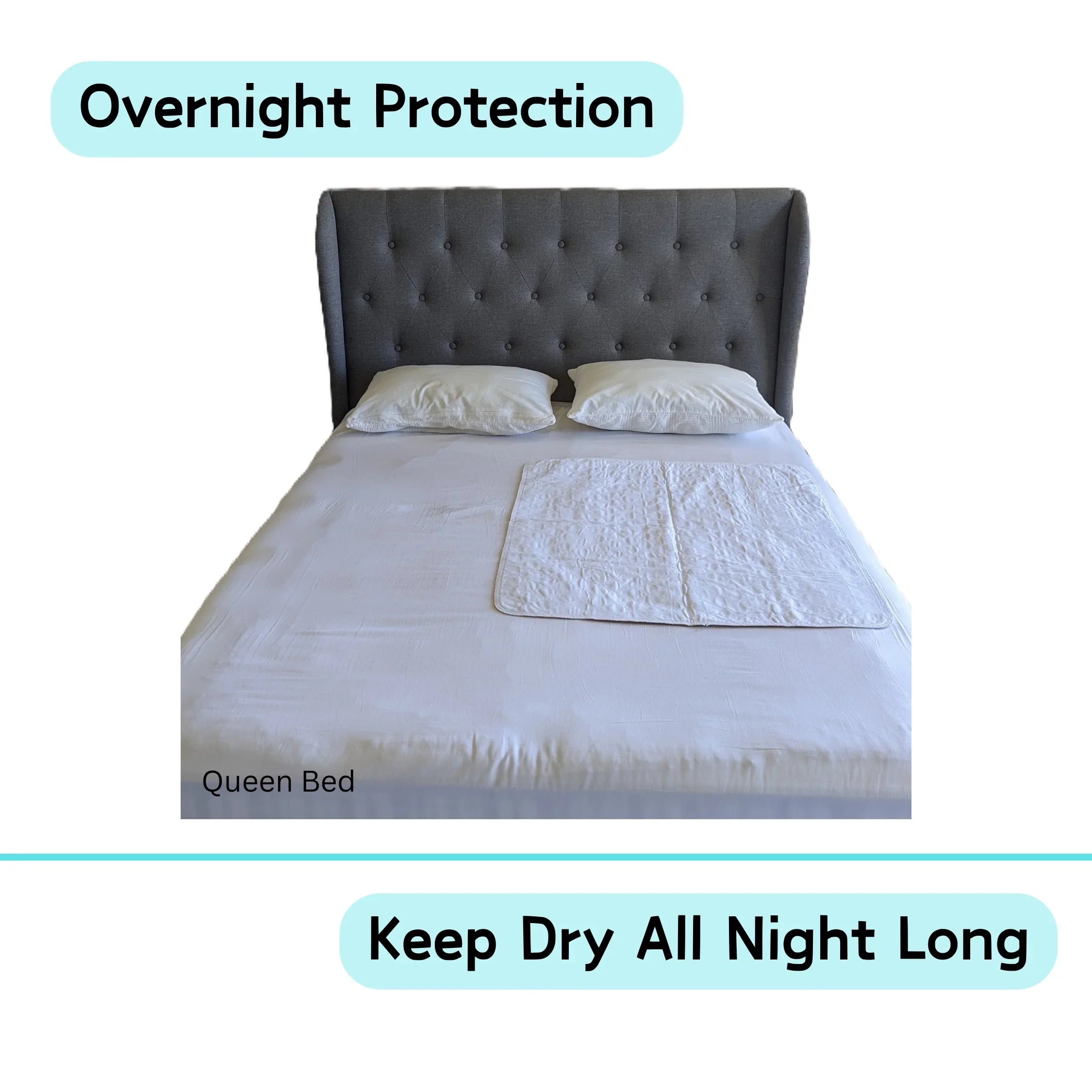 Pad Washable 36 - Pack Urinary x 34 4 Absorbent Incontinence Underpad Protection Bed