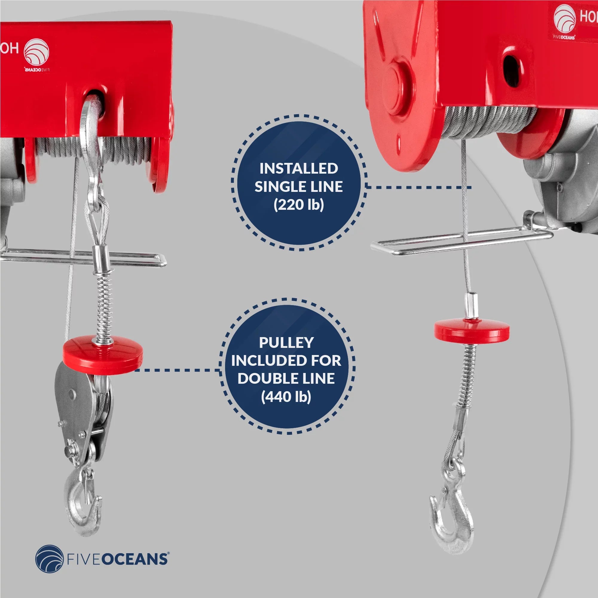 Hoist Hoist, 440 Five Winch Remote 120 System, Emergency Stop Lb Includes Electric 20FT Working Control Pulley V, for Gloves Garage, Factory Oceans FO3780-C1 Hoist, Lifting Pulley - Button Electric
