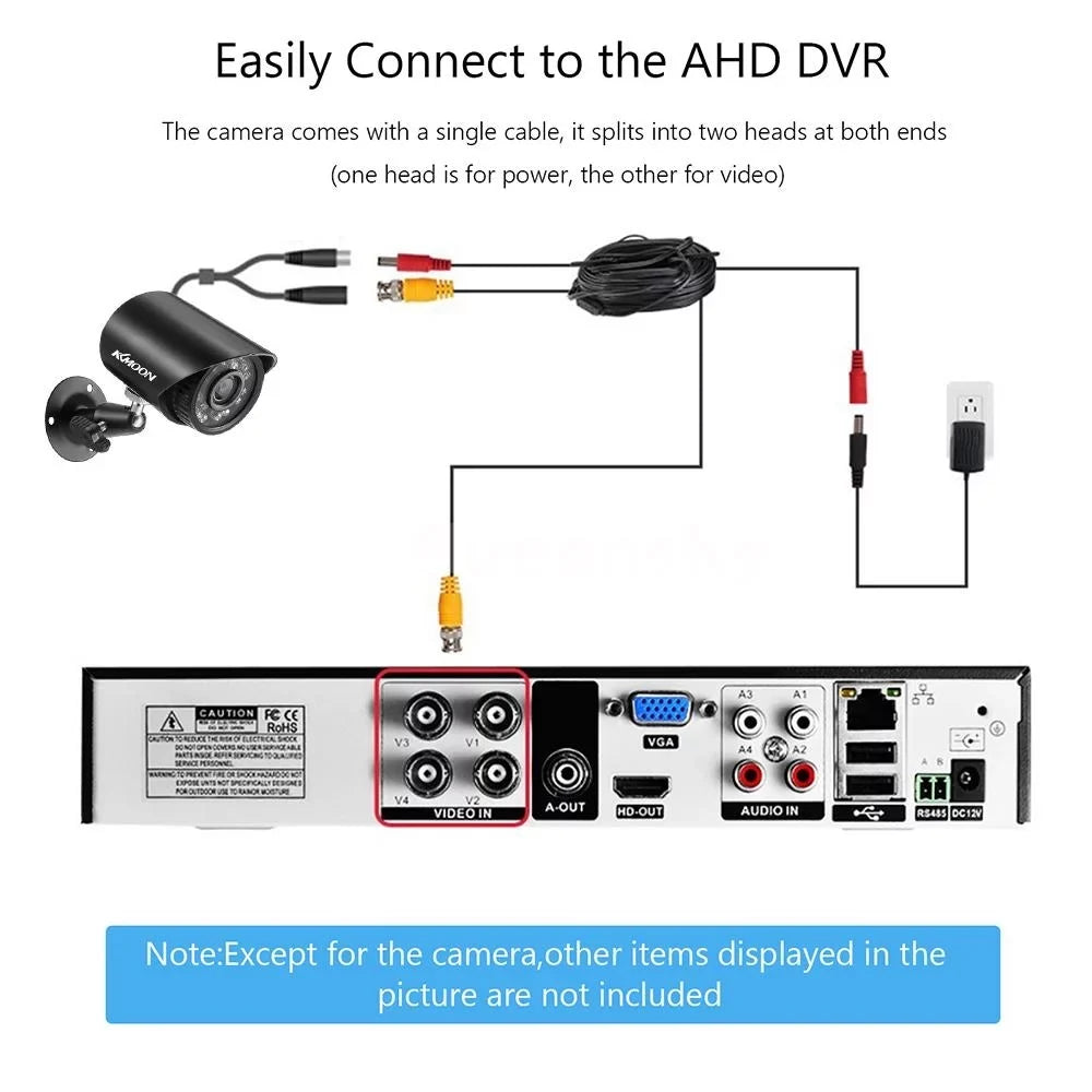 Video Phone HD Full KKmoon System with CCTV Recorder, Remote Digital 4CH DVR 1080P Monitoring