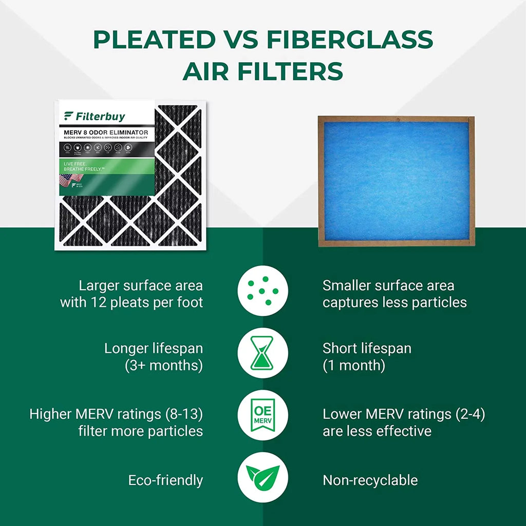 Filters 8 10x10x1 AC Furnace with Eliminator Pleated Filterbuy Odor Activated Carbon MERV (3-Pack) HVAC Air