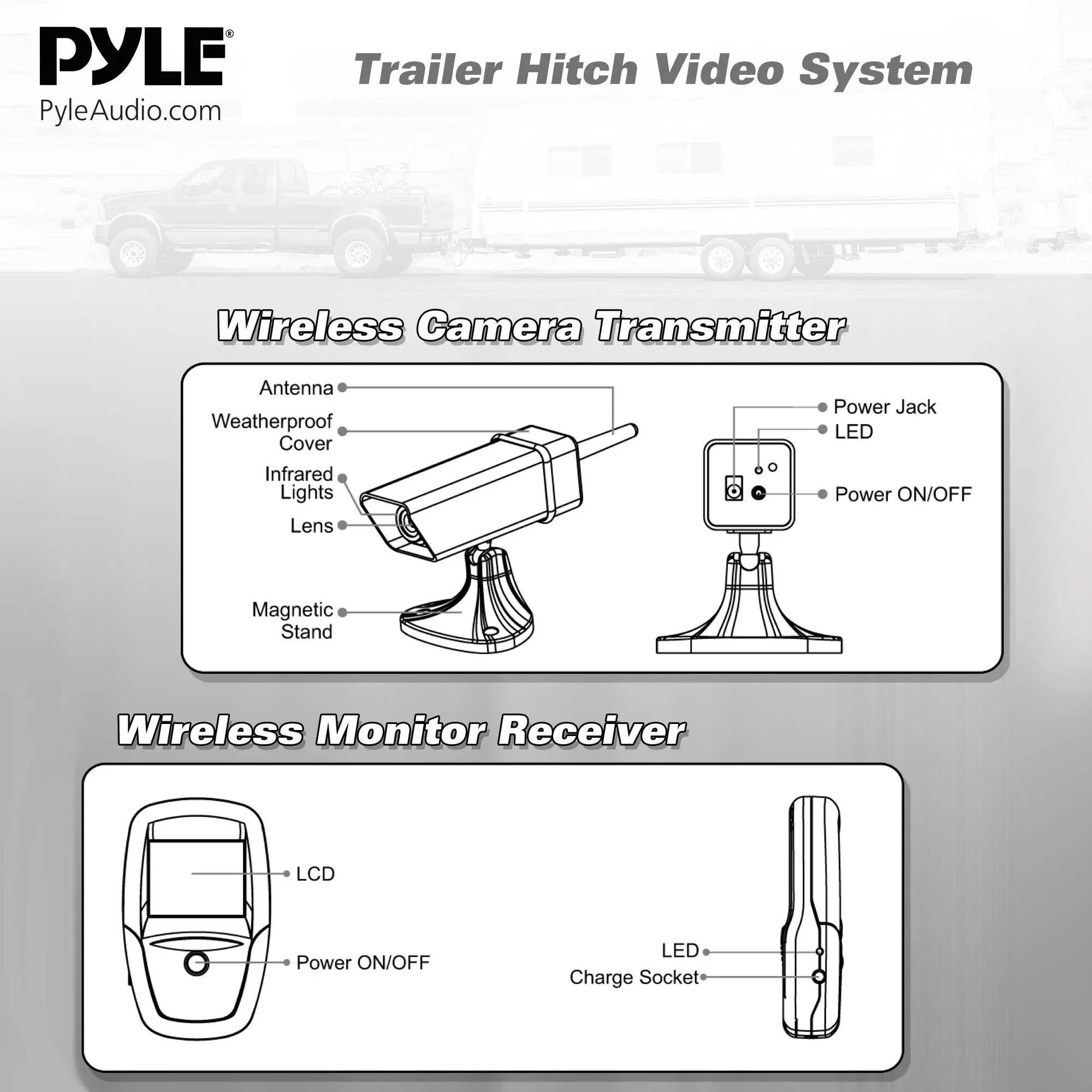 Vision / Trailer HD Cam, Built-in Pyle Vehicle Night Hitch Battery - Backup Camera, PLCMH6