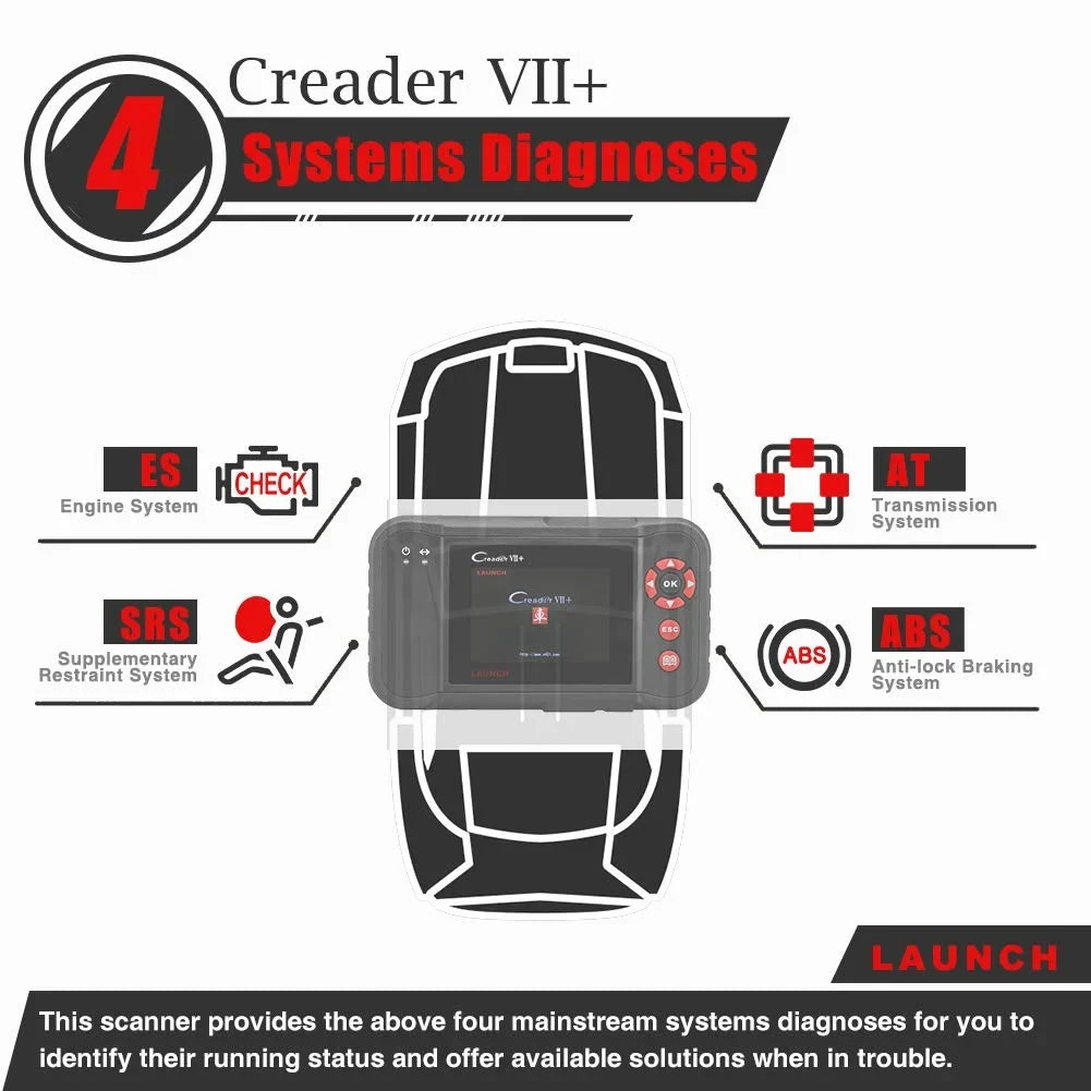 Creader EOBD Testing Reader Scanner Code VII+ Launch (CRP123) Engine/Transmission/ABS/Airbag X431 Diagnostic OBD2 Car