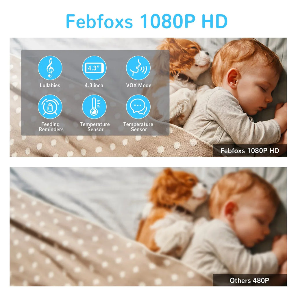 Camera LCD Audio, 4.3" 1080P Screen Pan&Tilt&Zoom, Baby Wifi with Two-Way Monitor Night Auto Talk, & No Vision,Tem-Sensor, Febfoxs