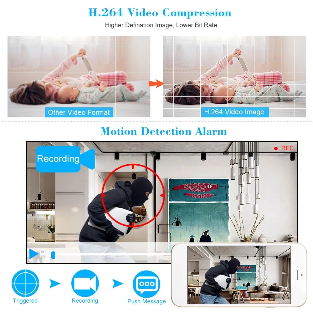 4CH Plug High Home 1080P Recorder kit Monitoring CCTV P2P System office Definition Video AHDAnalogTVICVI/ for Full (NO KKmoon Remote DVR Digital Phone DVR HDD)