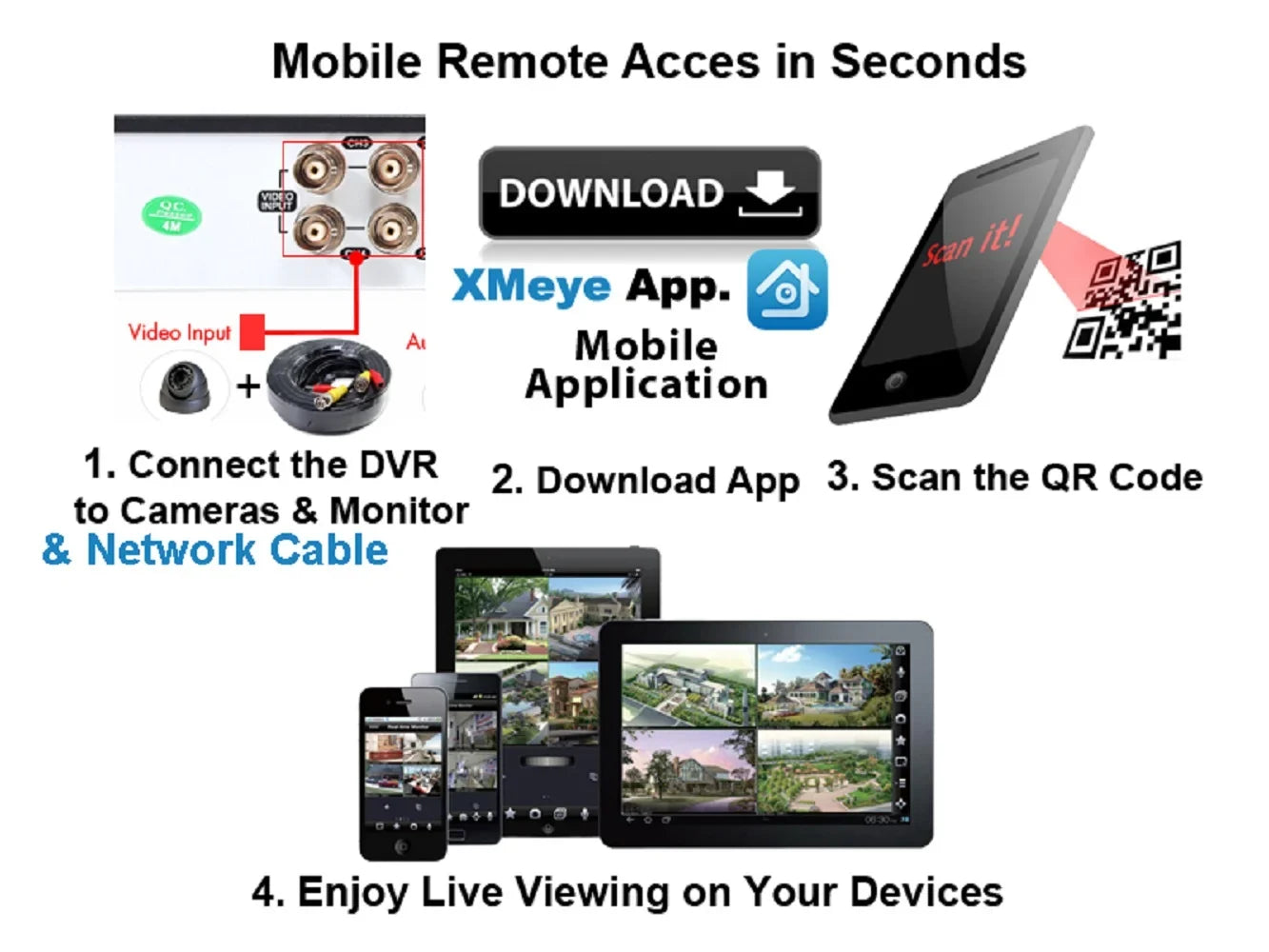 with Recorder Standalone Supports 1080p Analog TVI (960H) Evertech DVR Channel Drive and 12TB H.265 Hard Audio CVI Cameras, Remote Input Easy AHD 16x Surveillance Access Security 32