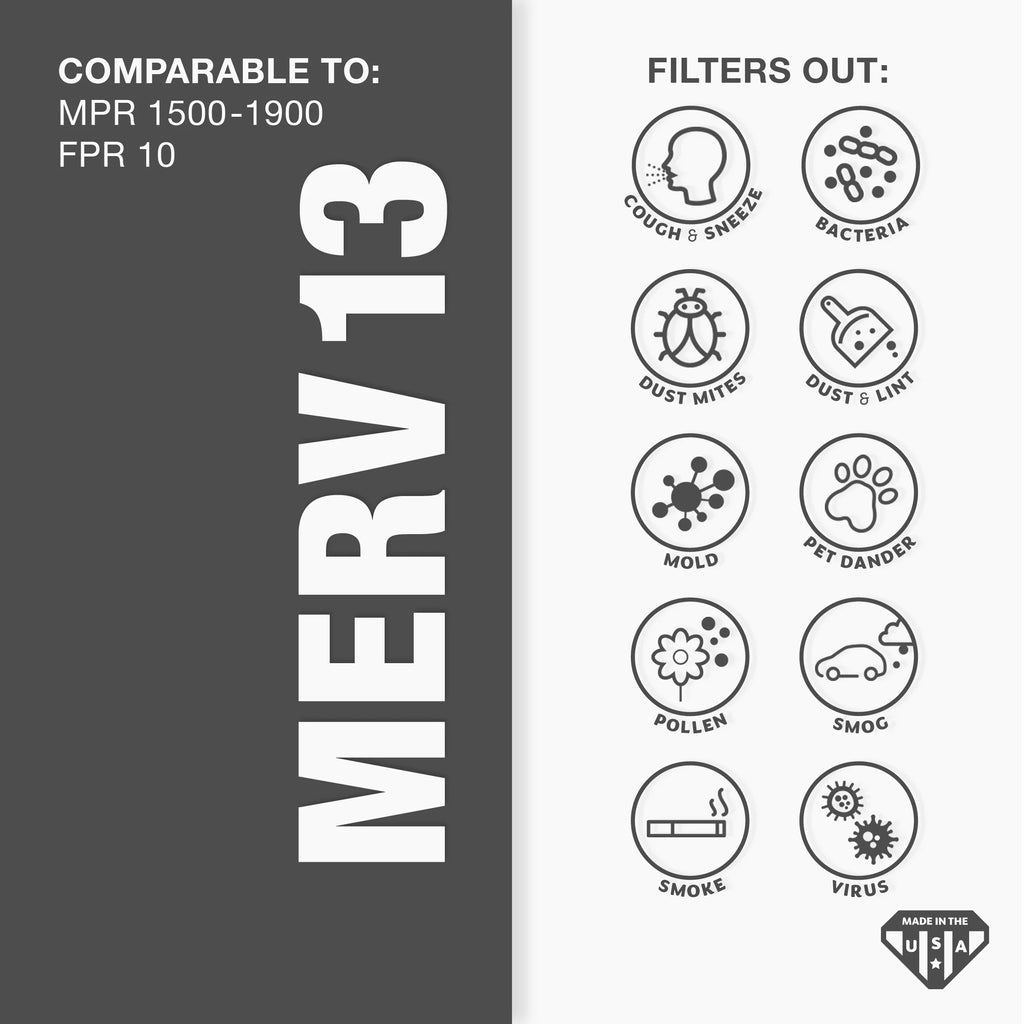 14x24x1 14x24x1, the Pleated of Filter, in Made Air 6, USA 13, Aerostar MERV Box