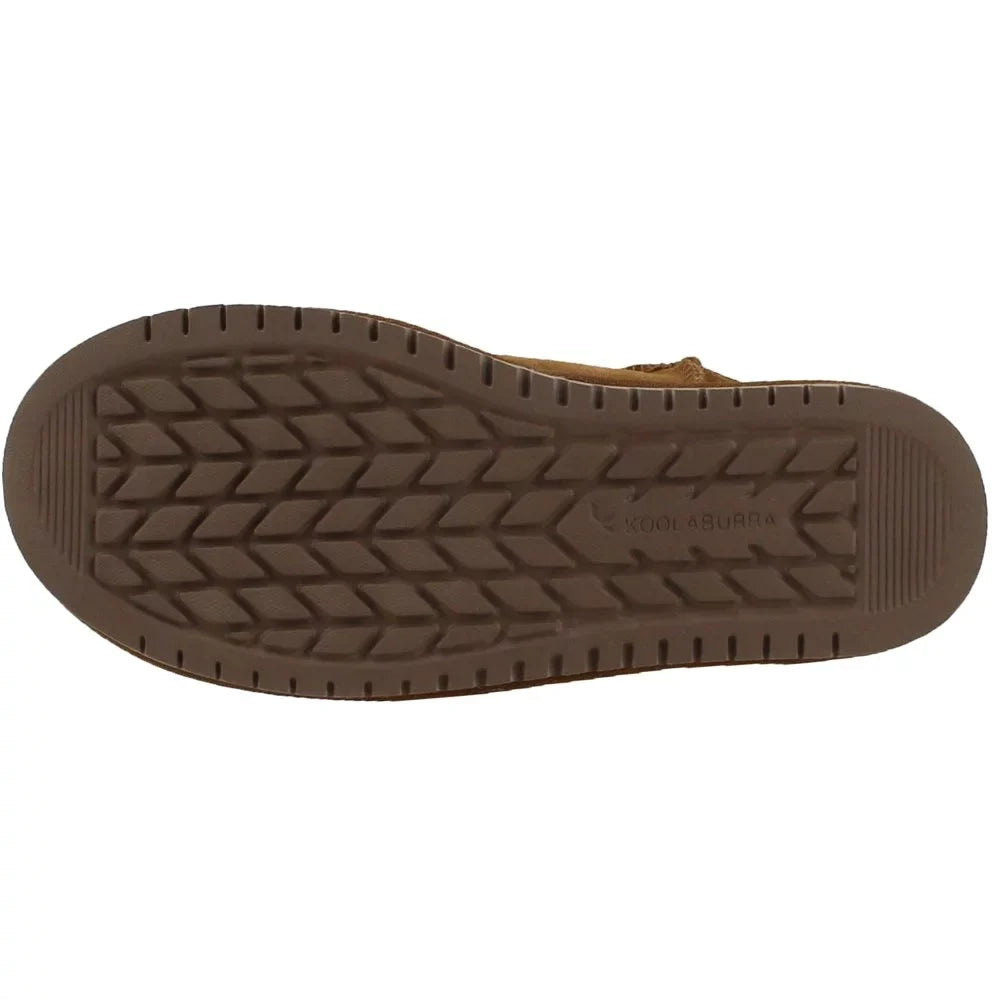 KOOLABUR SHORT Womens KB UGG VTRIA BY Boots