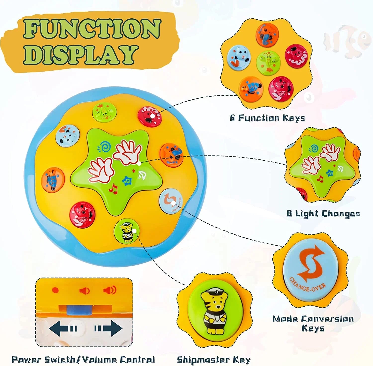 Toys For 6-12 Toys Toys,Ocean Up Baby for Months,4 1 Musical Rotating in Infant LAYADO Educational Projector Toddlers Learning Light