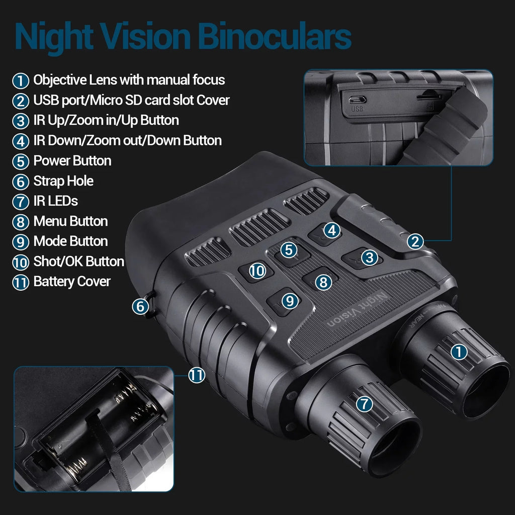 Vision Goggles from Night Night with HD Modes, 984ft/300m BEBANG Binoculars, 32GB Infrared Photo and Card, Vision Viewing Video