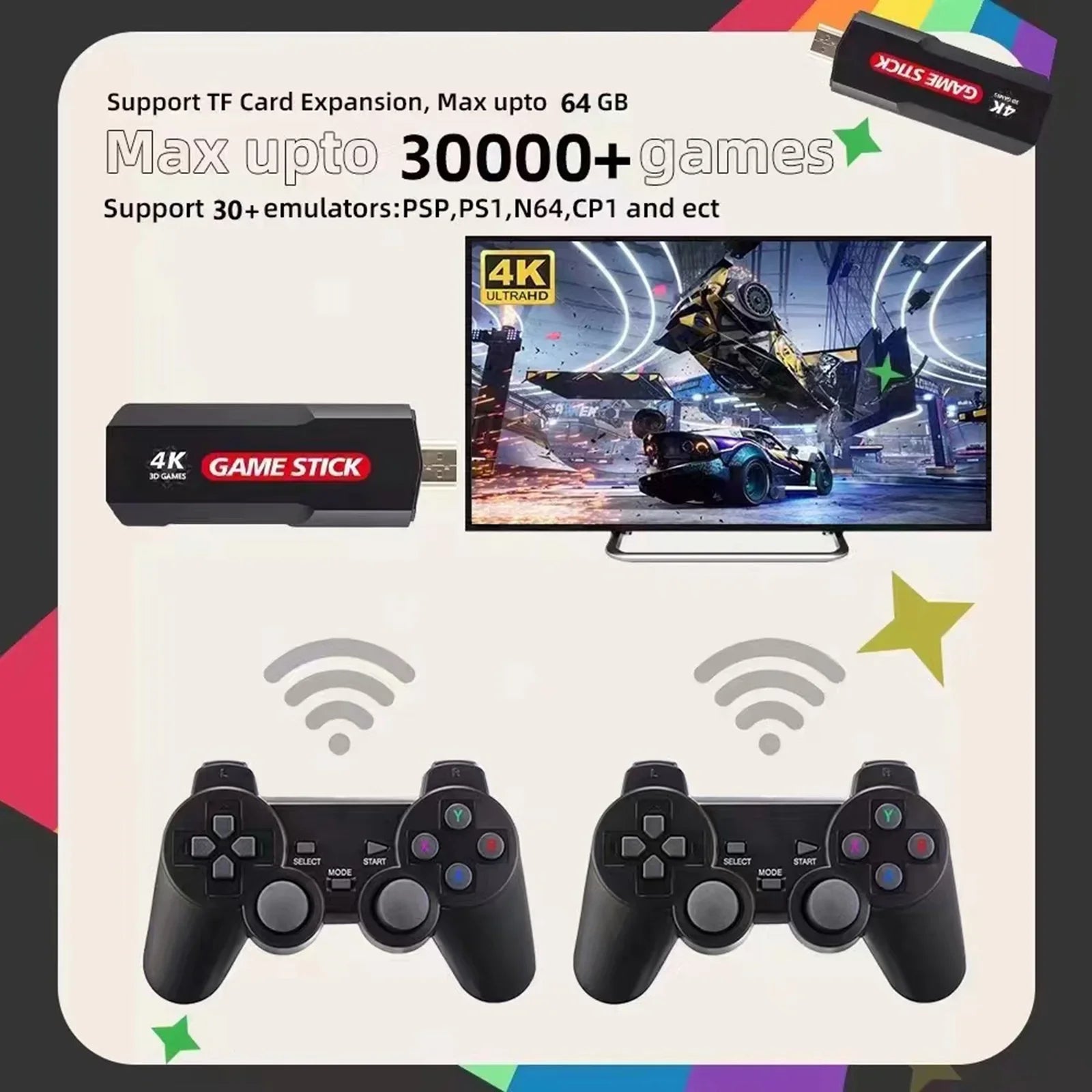 Retro Plus Console Wireless Stick Double Games Retro Games,128GB X2 Game Upgrade Wireless Controller,30000+ Console,