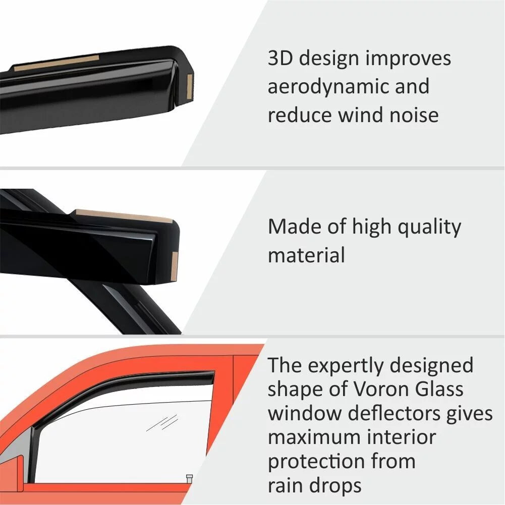 Honda Rain 2016-2021 200508 Window Guards Visors, Window Extra 4 for Voron Vent Civic Durable Deflectors, - Glass Sedan, in-Channel Pieces
