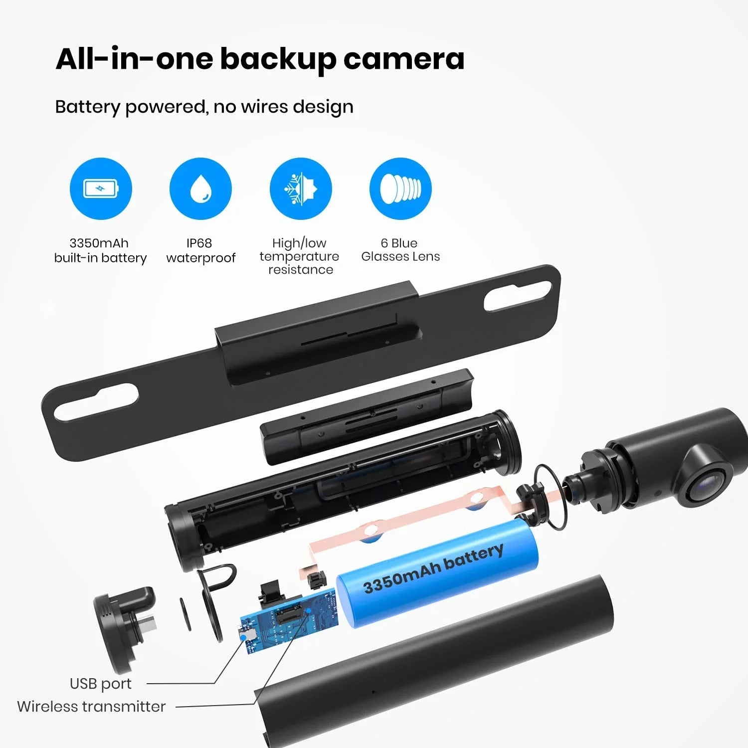 Vision with Trucks, Camera Wireless Car, for Backup View Rear/Front dimension Mini Super TW1 Back Camera Systems Installation, DIY for AUTO-VOX Monitor Up Night 3Mins 5''