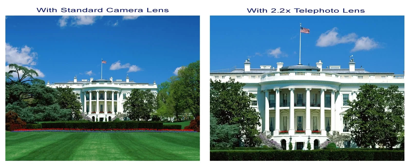 Lens 2.2x Telephoto II High Adapter Kit + Filter Super + Canon Grade Mark G7 Lens/Filter X PowerShot